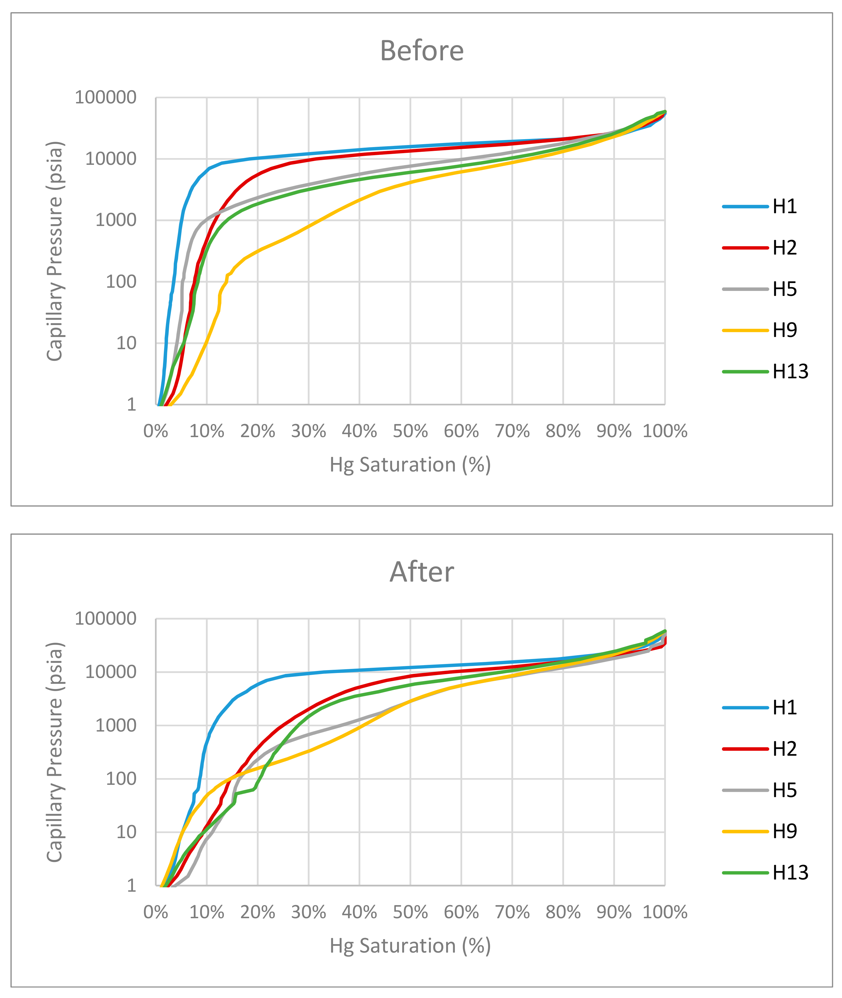 Energies 13 00149 g011 Energies 13 00149 g011
