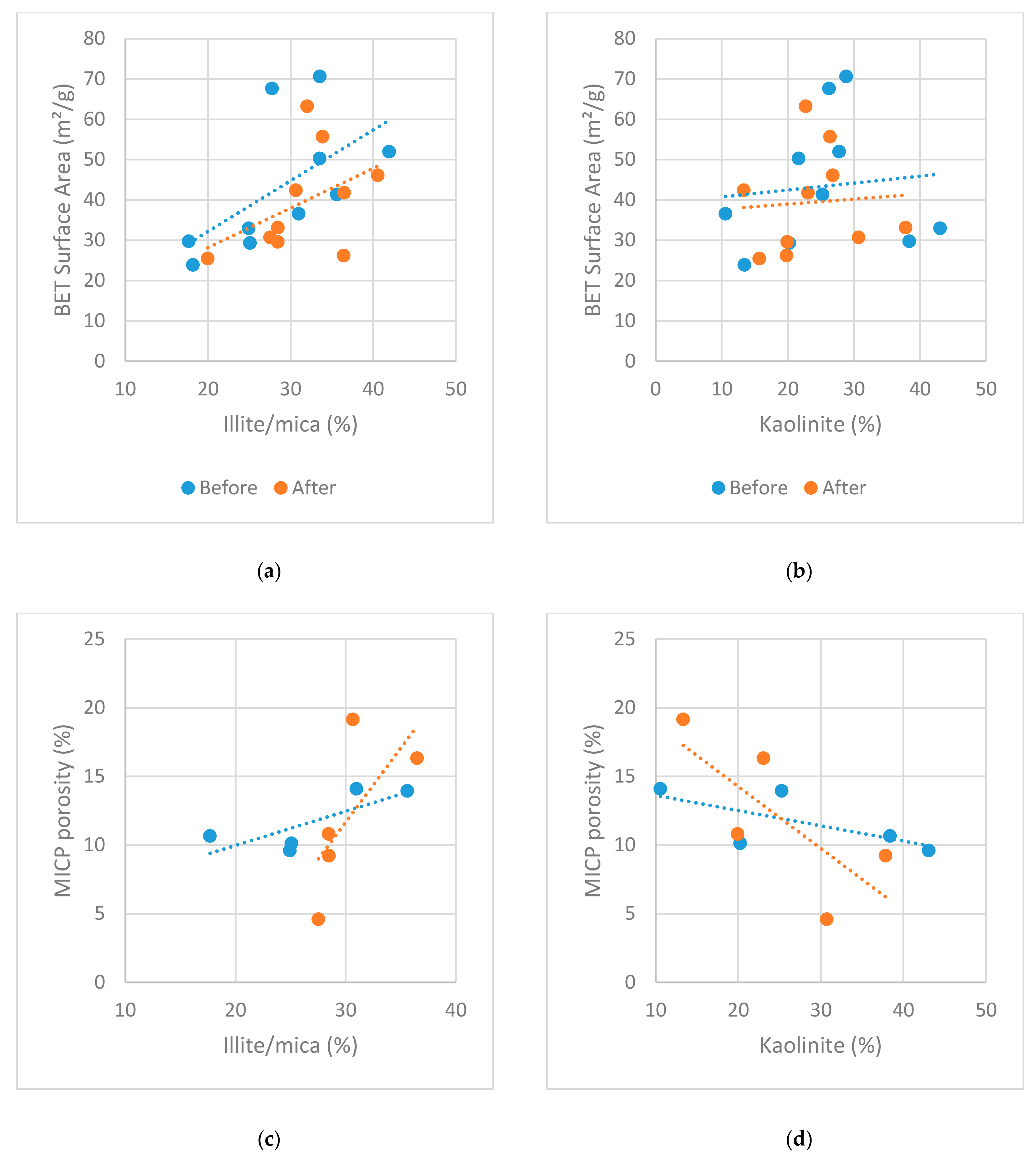 Energies 13 00149 g017a Energies 13 00149 g017a