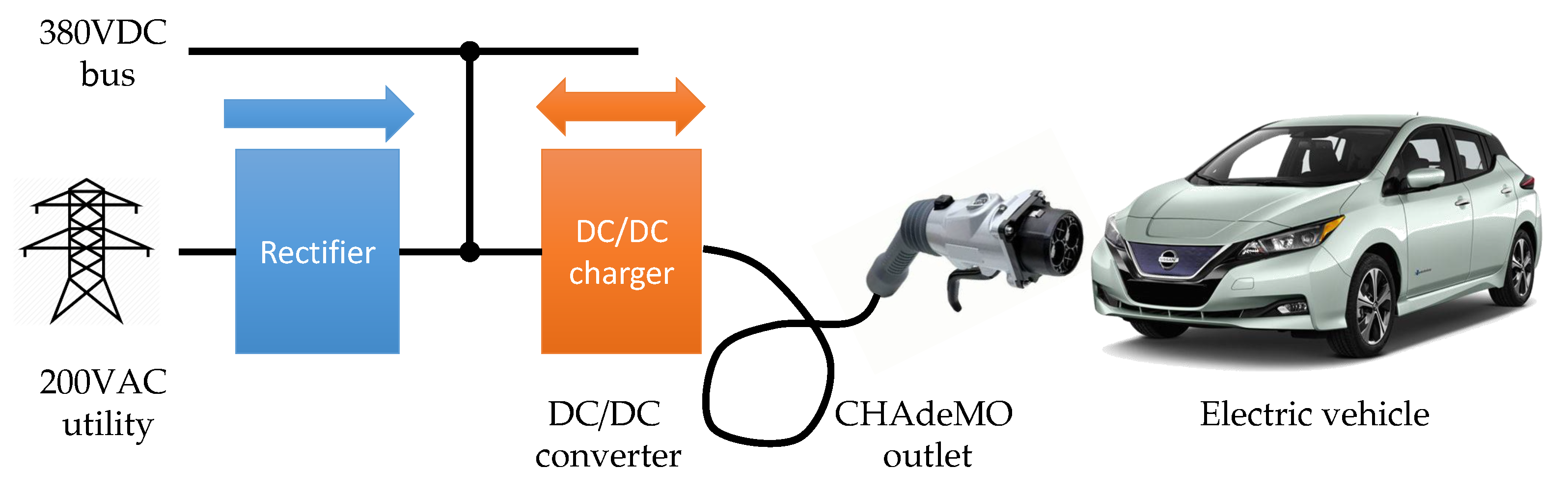 Energies 13 00150 g001 Energies 13 00150 g001