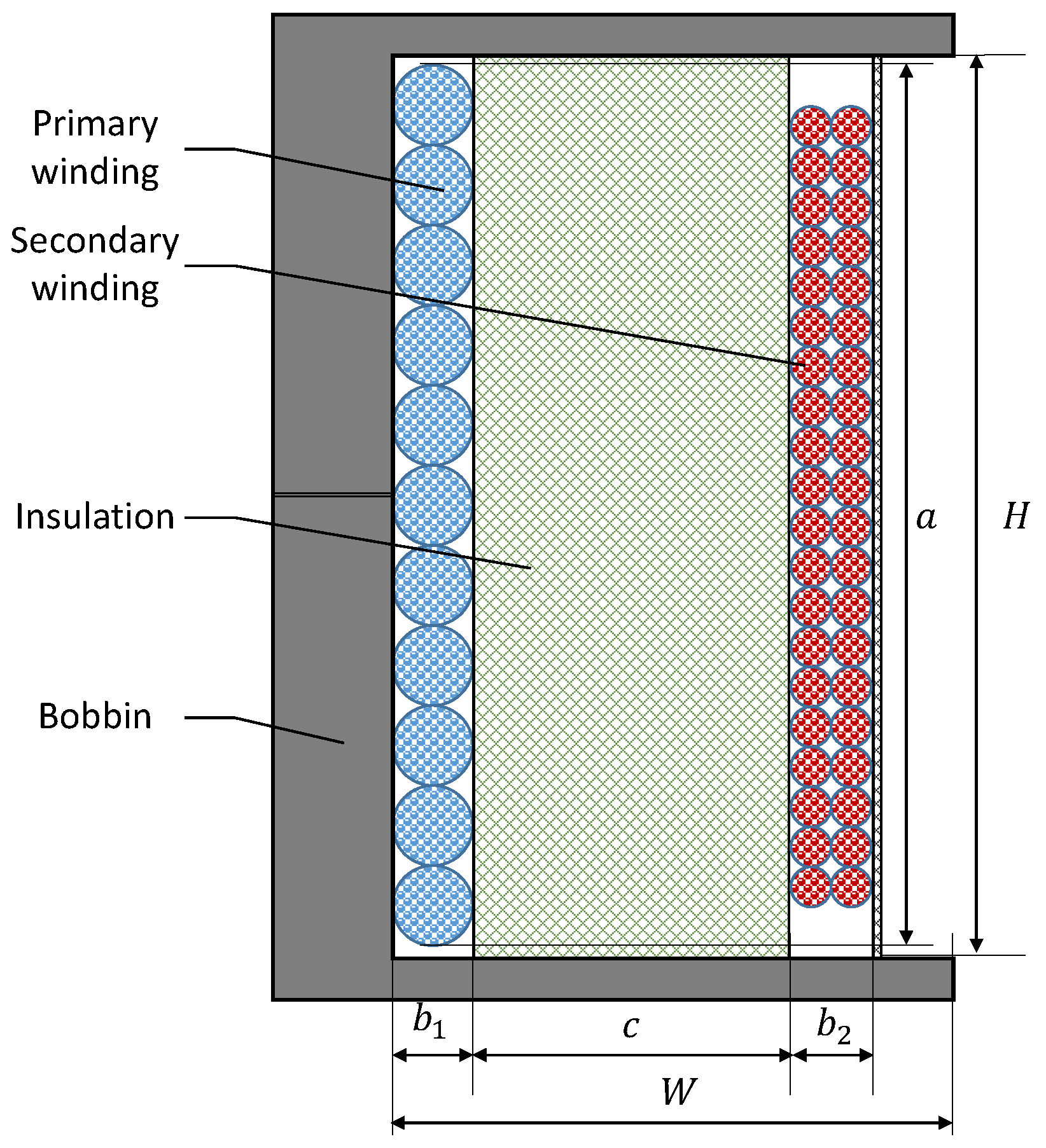 Energies 13 00150 g004 Energies 13 00150 g004