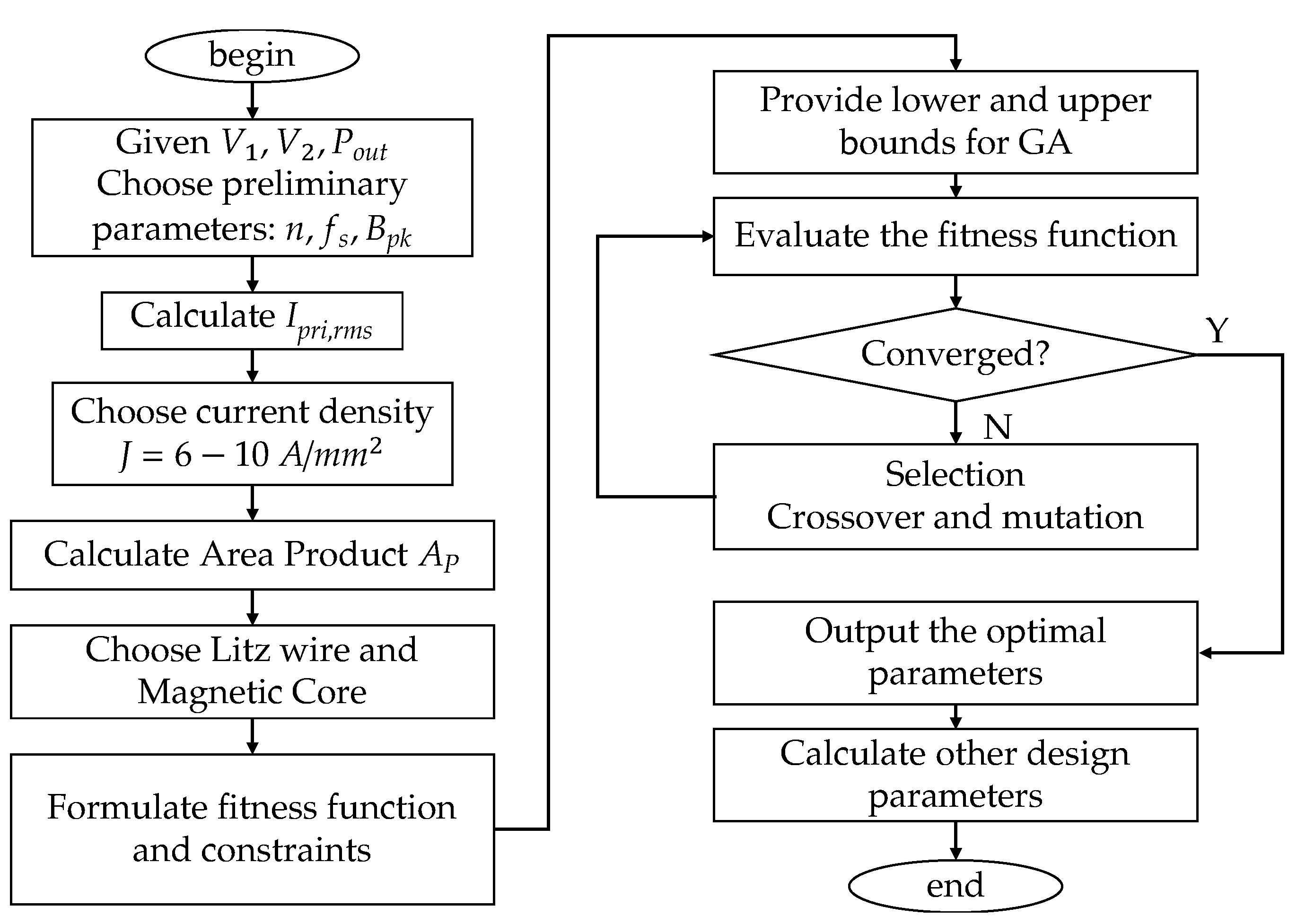 Energies 13 00150 g005 Energies 13 00150 g005