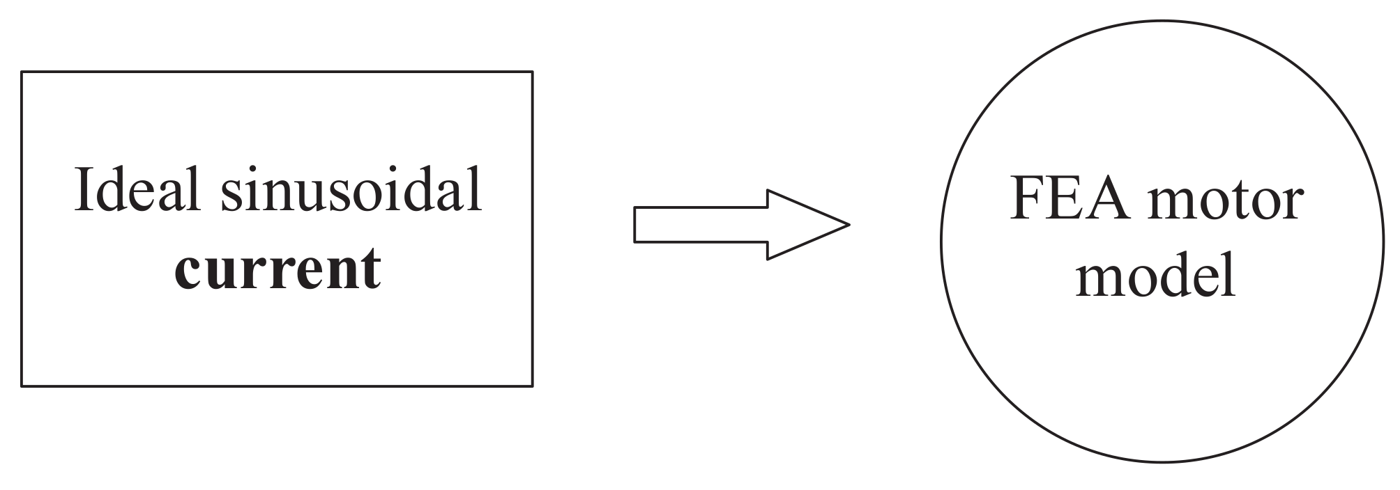 Energies 13 00151 g001