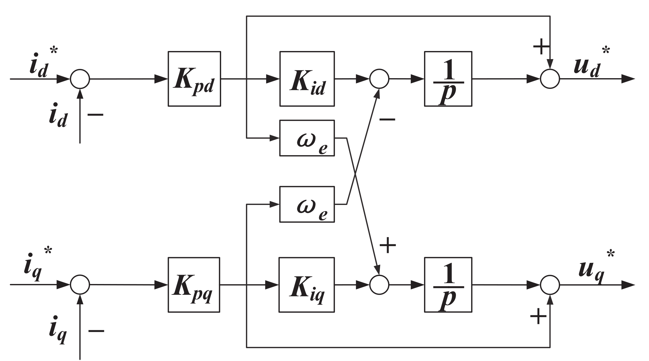 Energies 13 00151 g004