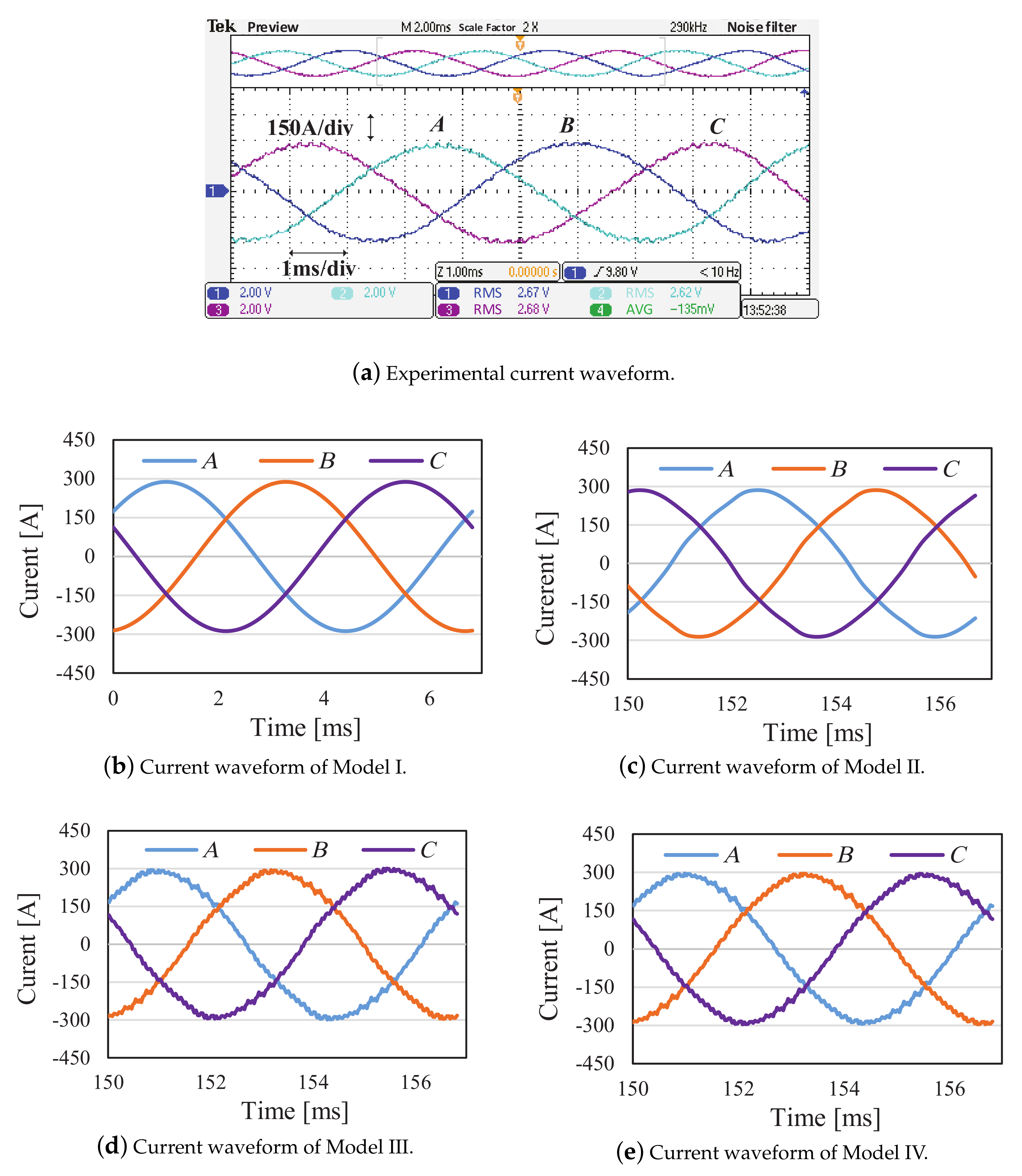 Energies 13 00151 g009