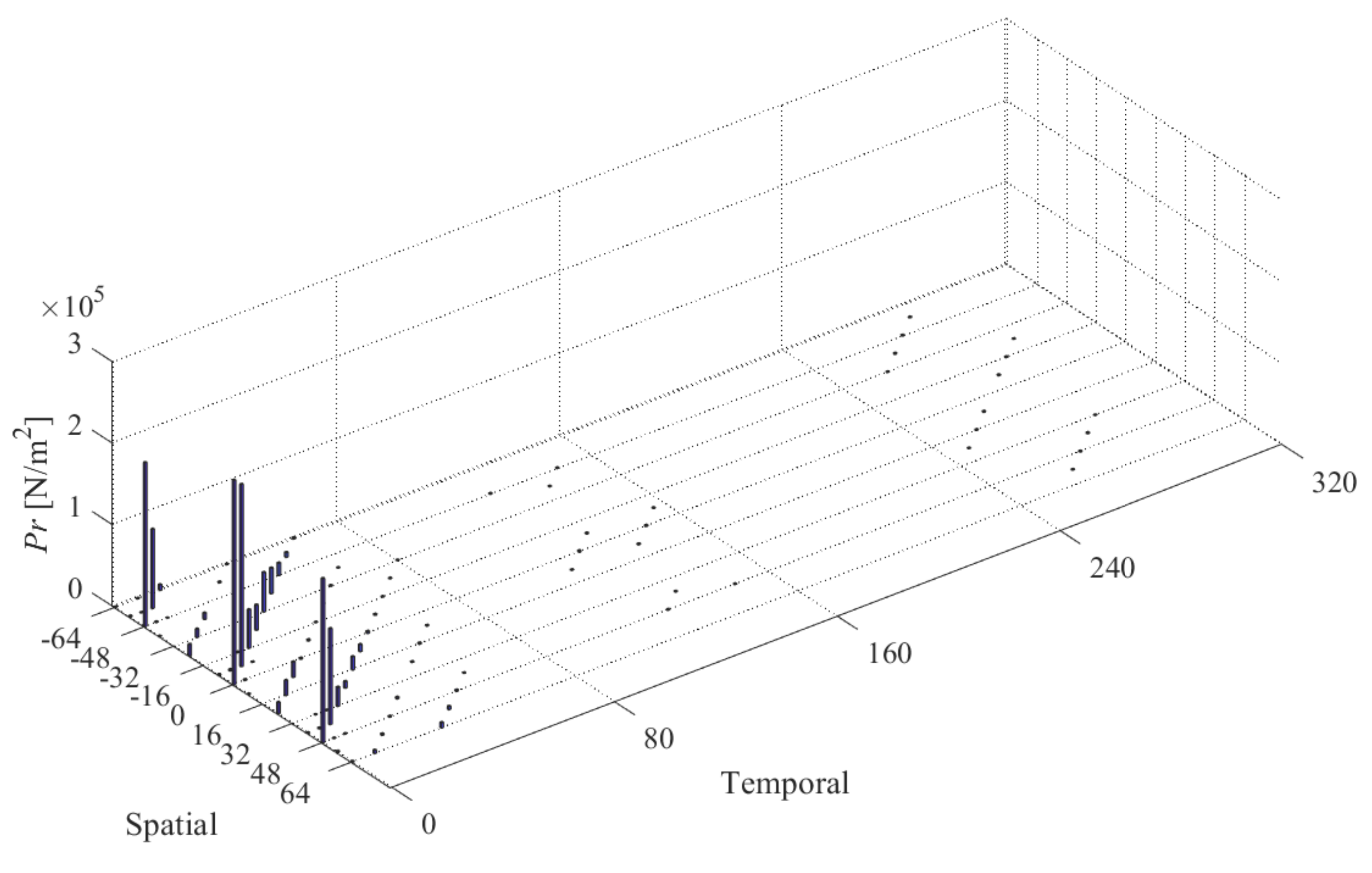 Energies 13 00151 g014
