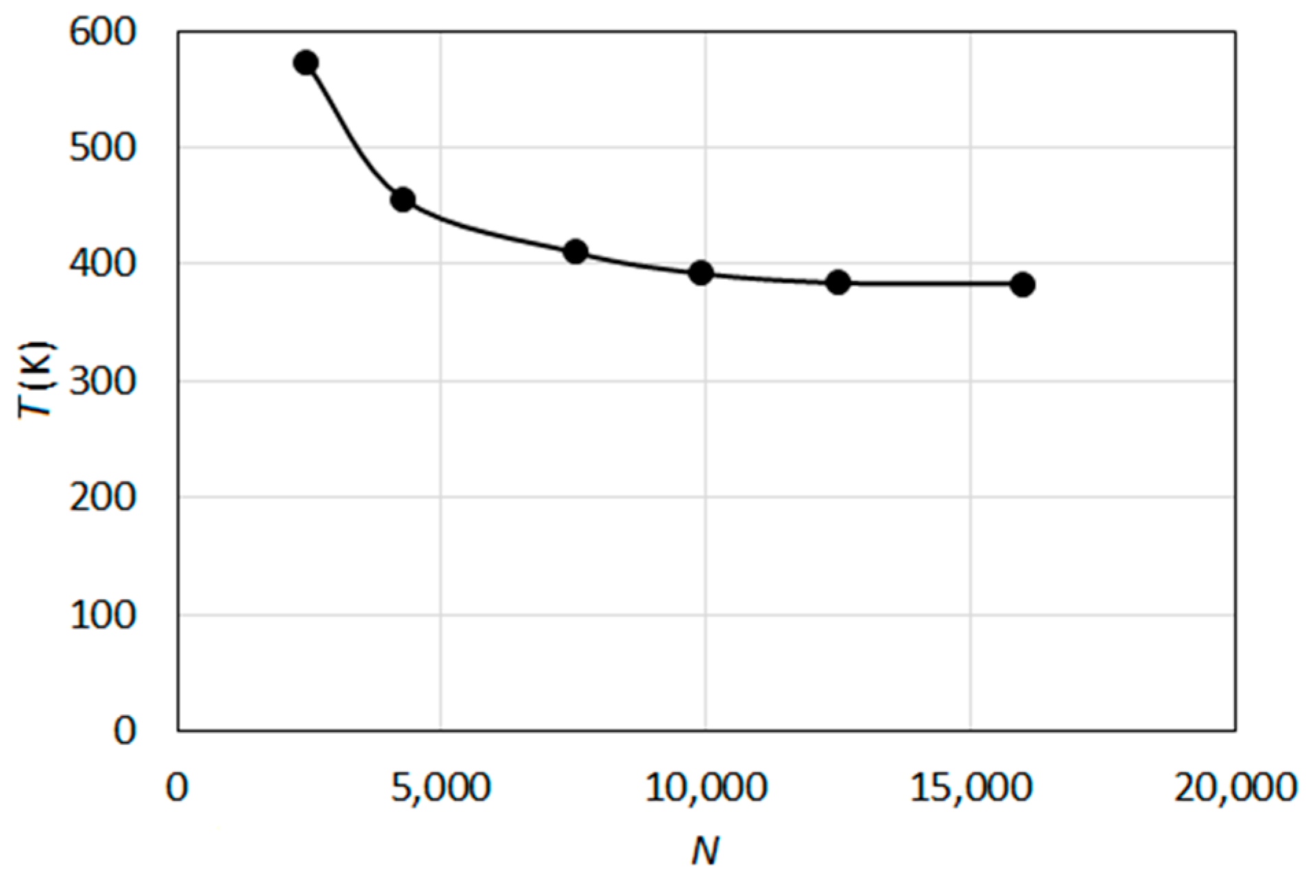 Energies 13 00152 g006 Energies 13 00152 g006