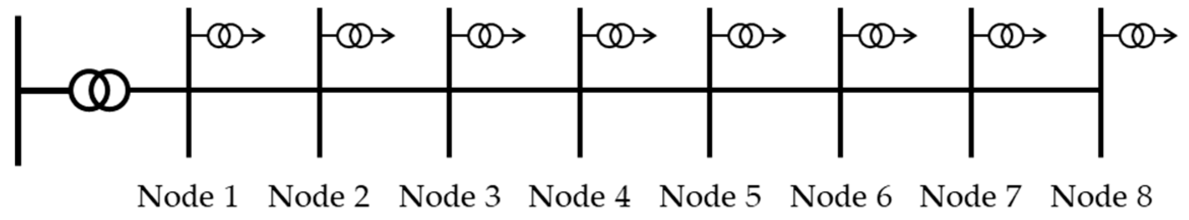 Energies 13 00153 g006 Energies 13 00153 g006