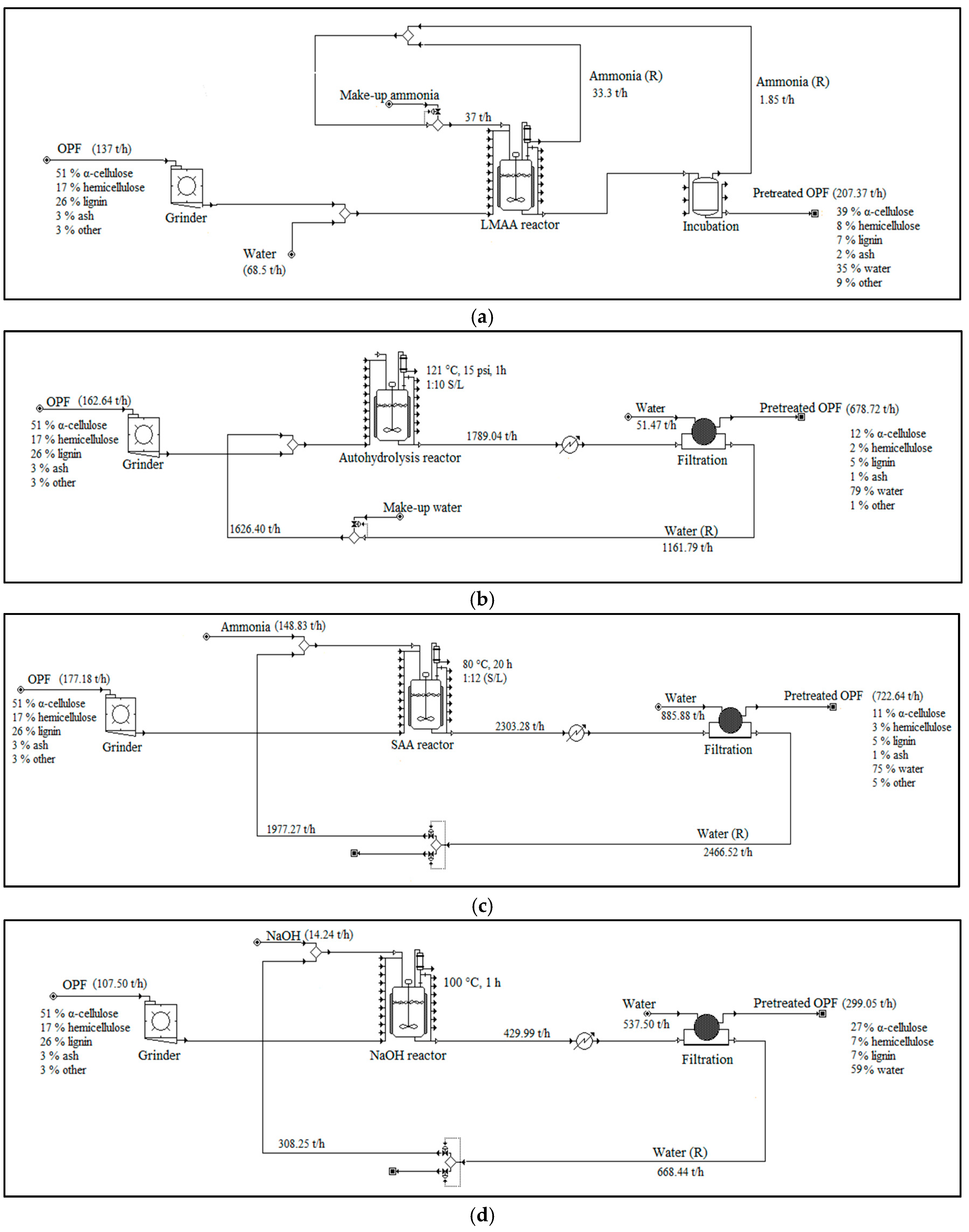 Energies 13 00155 g004