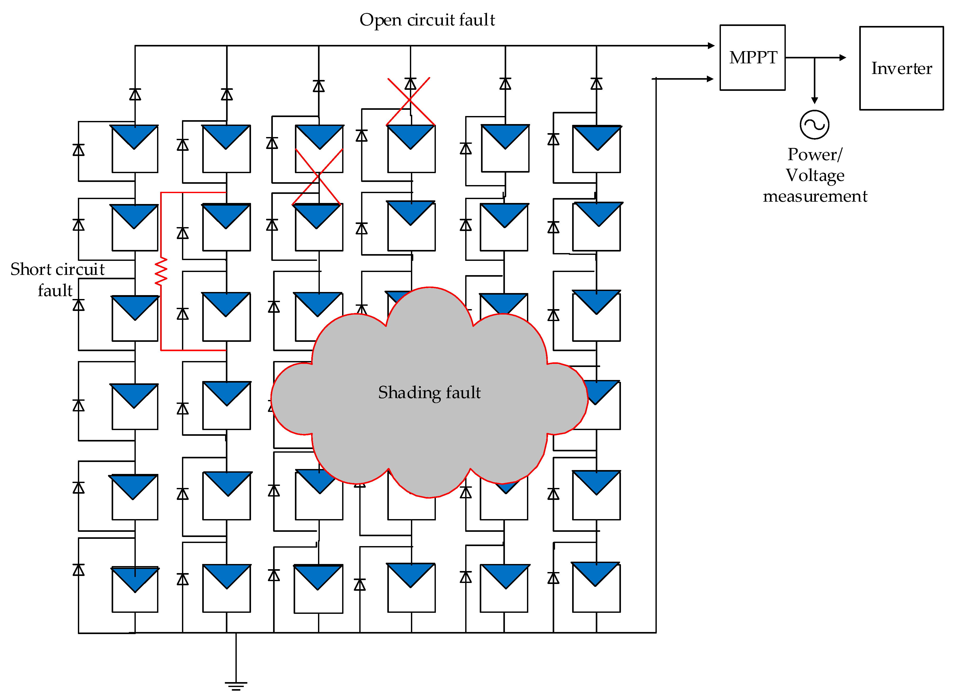 Energies 13 00156 g005 Energies 13 00156 g005