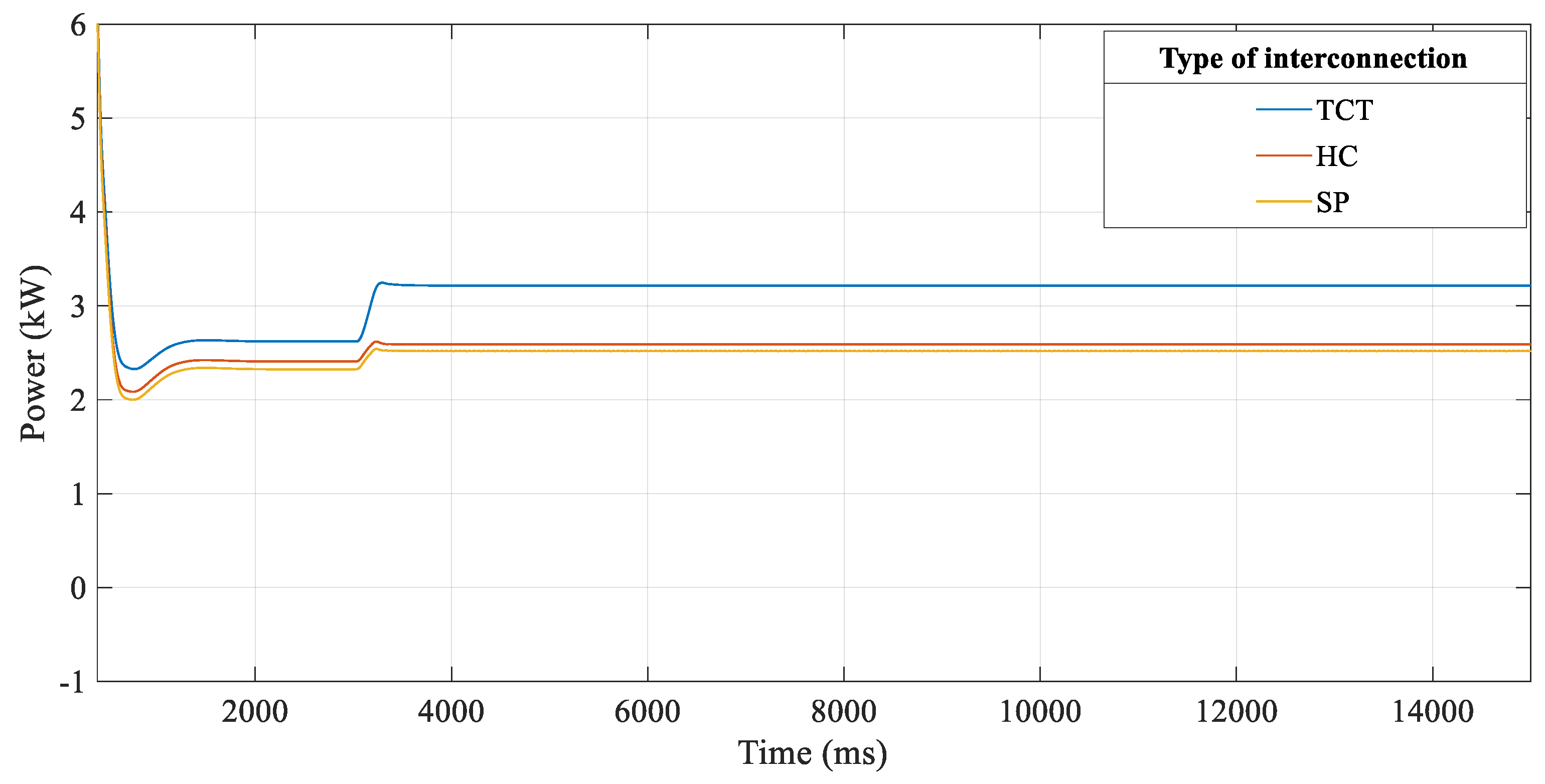Energies 13 00156 g024 Energies 13 00156 g024