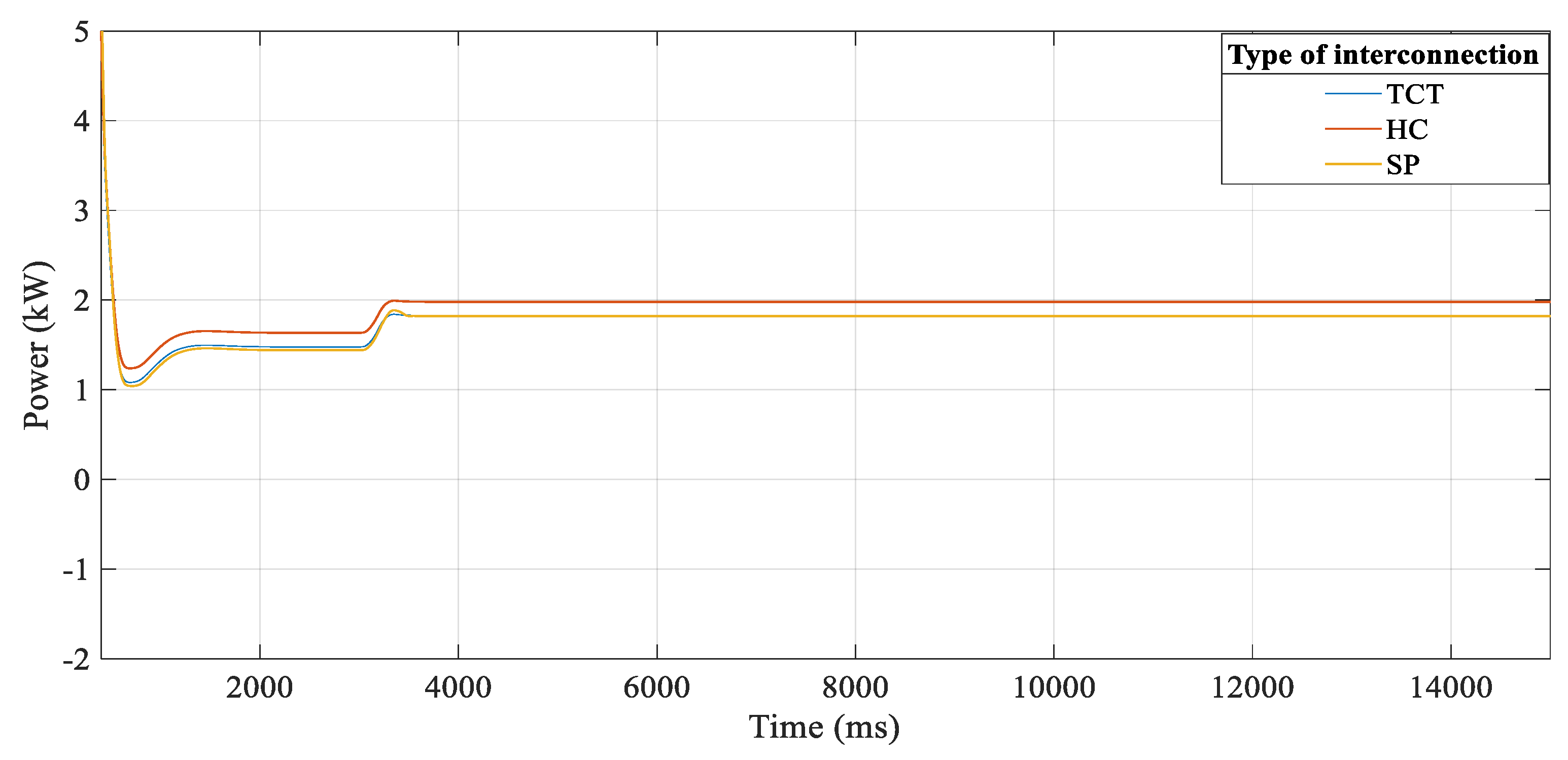 Energies 13 00156 g026 Energies 13 00156 g026