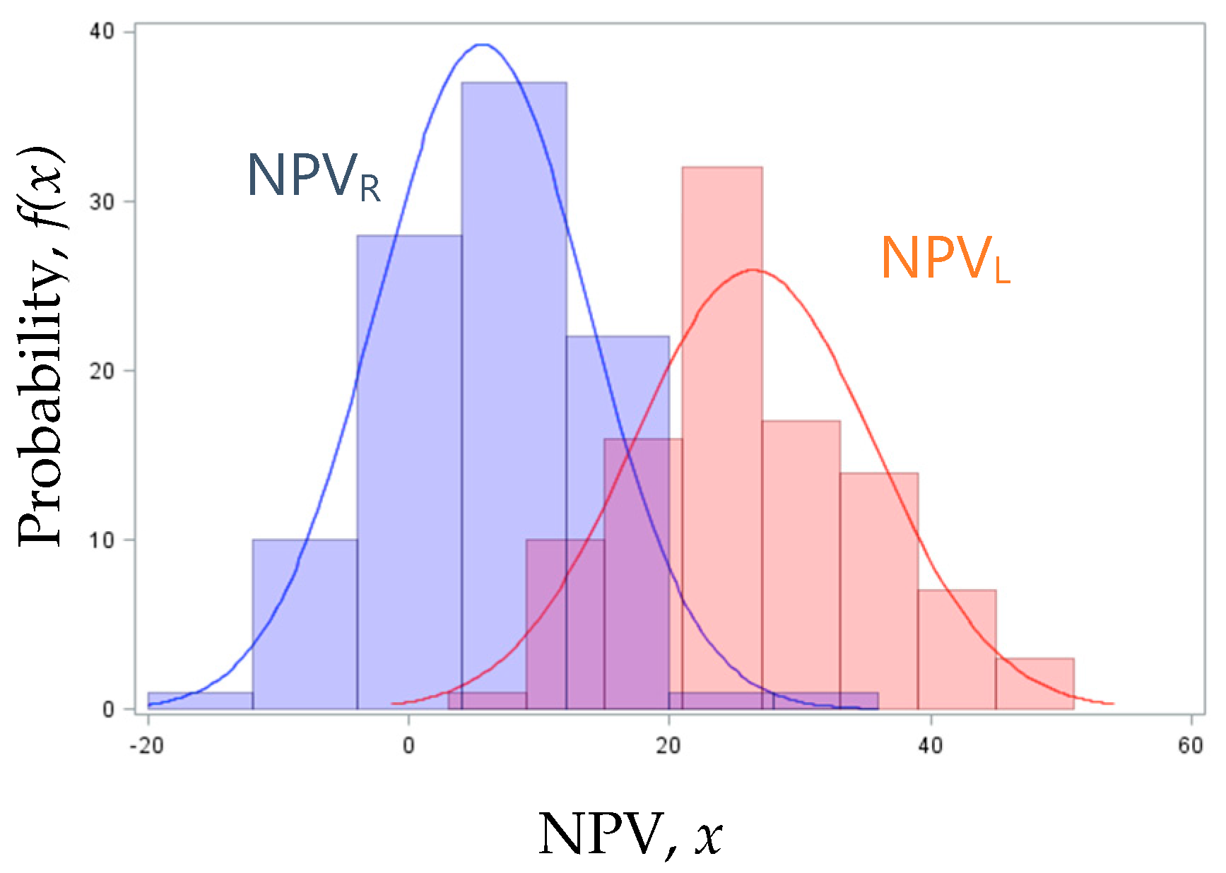 Energies 13 00161 g001