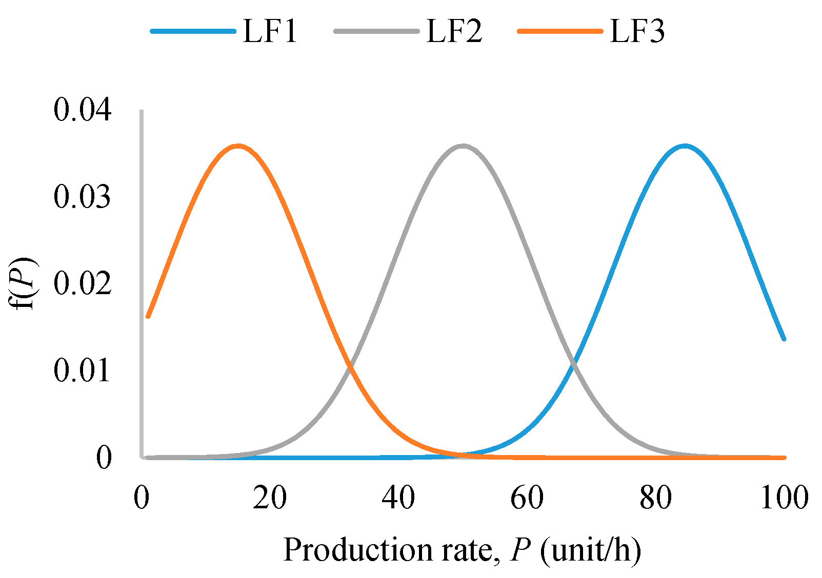 Energies 13 00161 g002