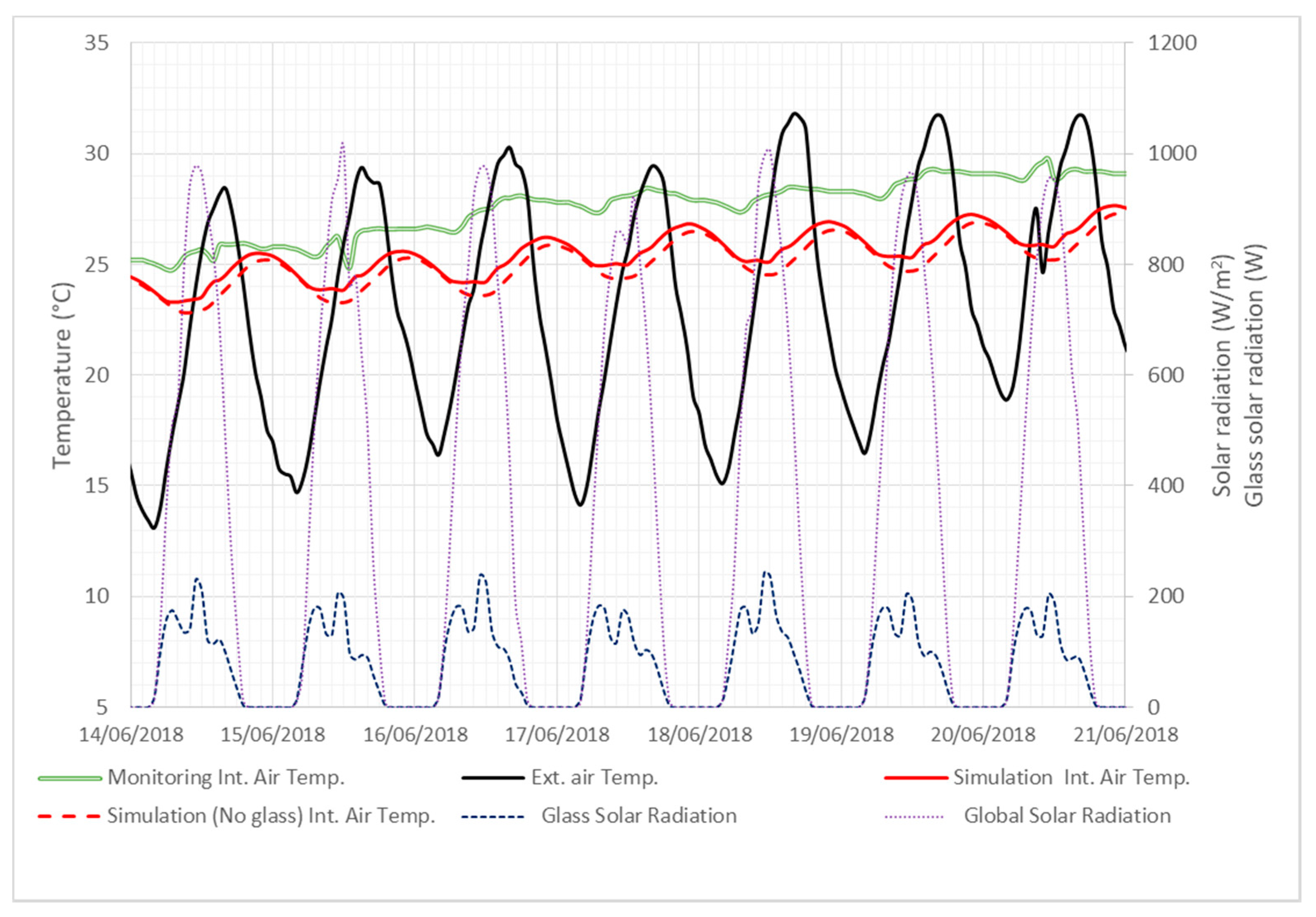 Energies 13 00162 g008 Energies 13 00162 g008
