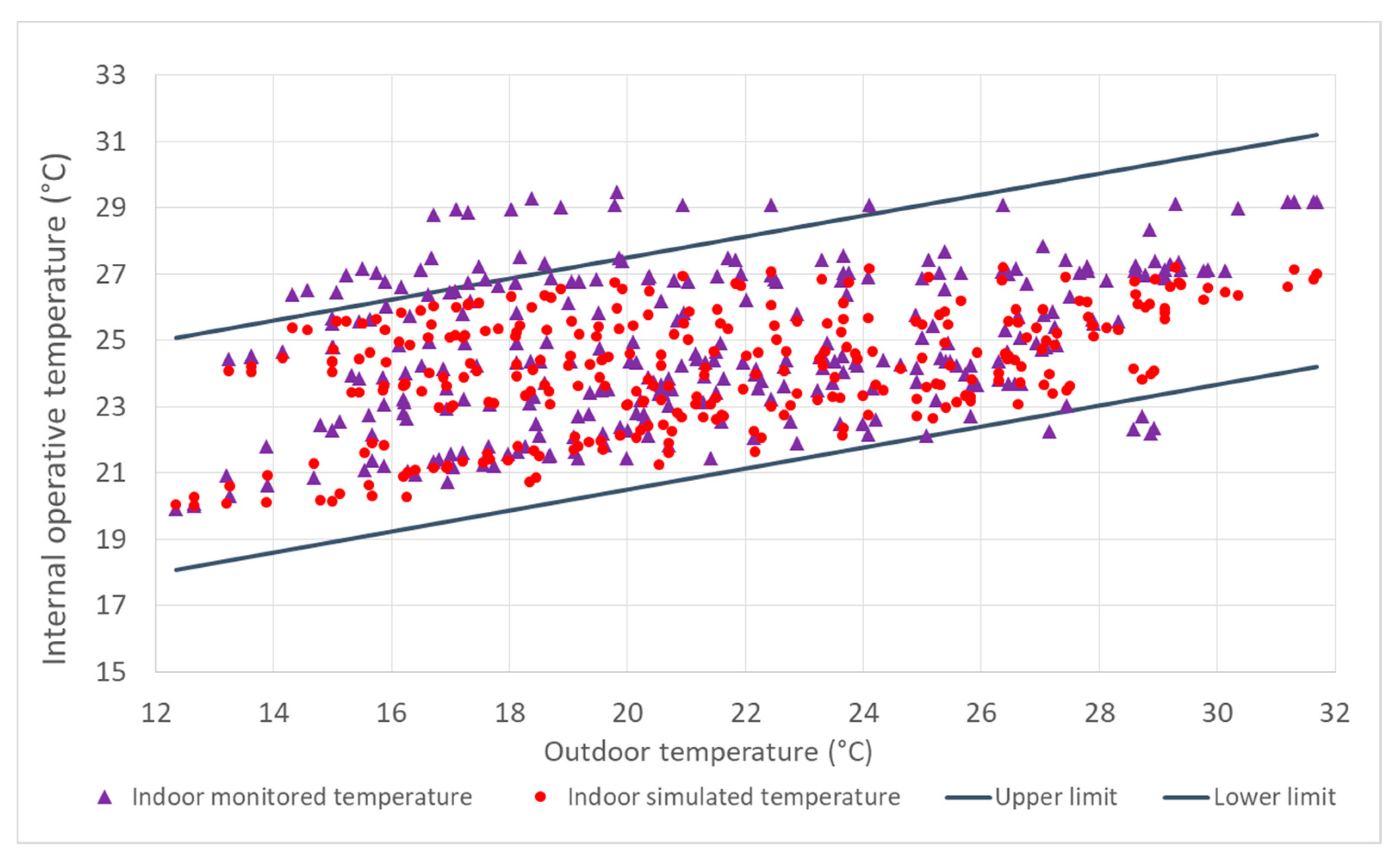Energies 13 00162 g012 Energies 13 00162 g012