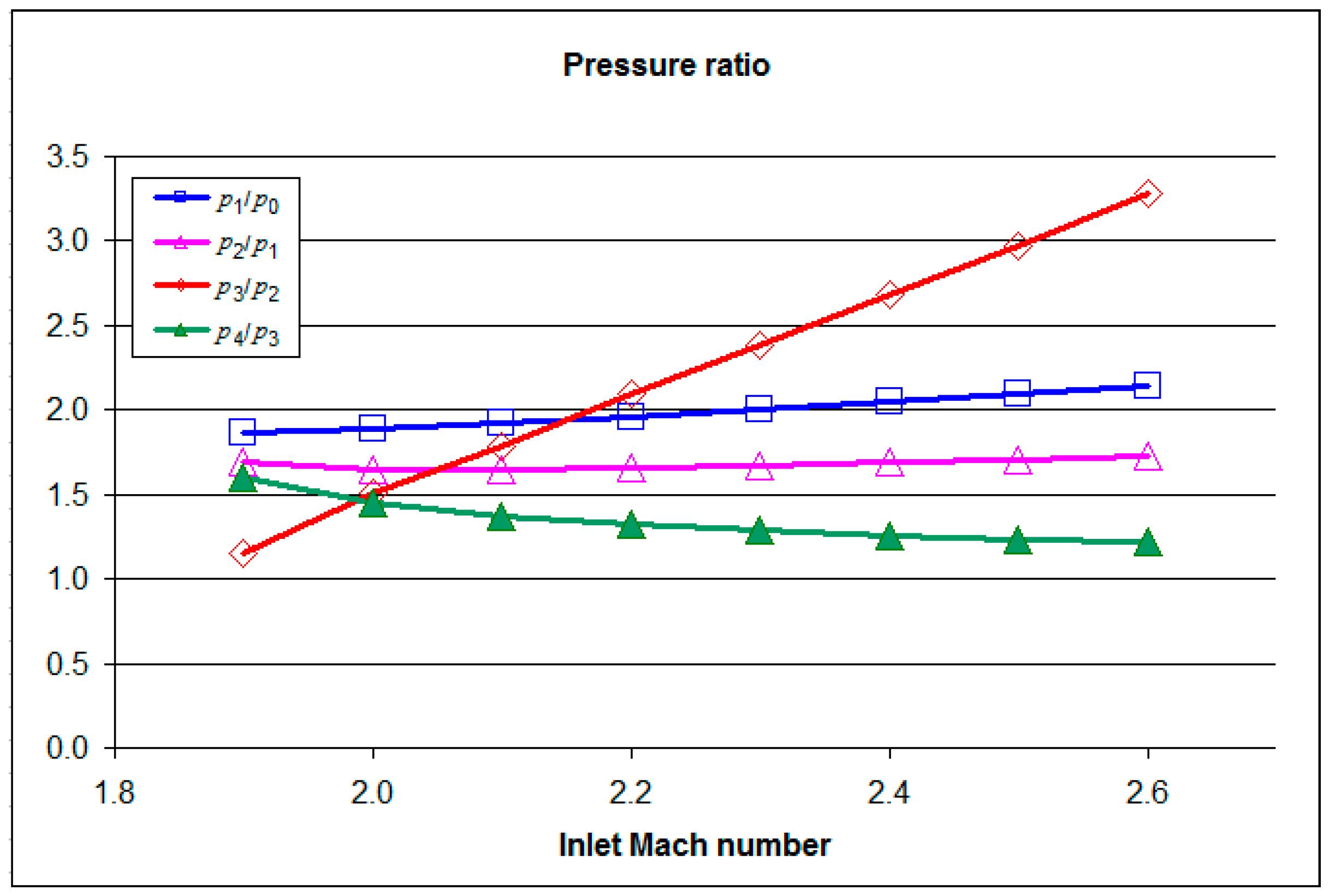 Energies 13 00163 g006