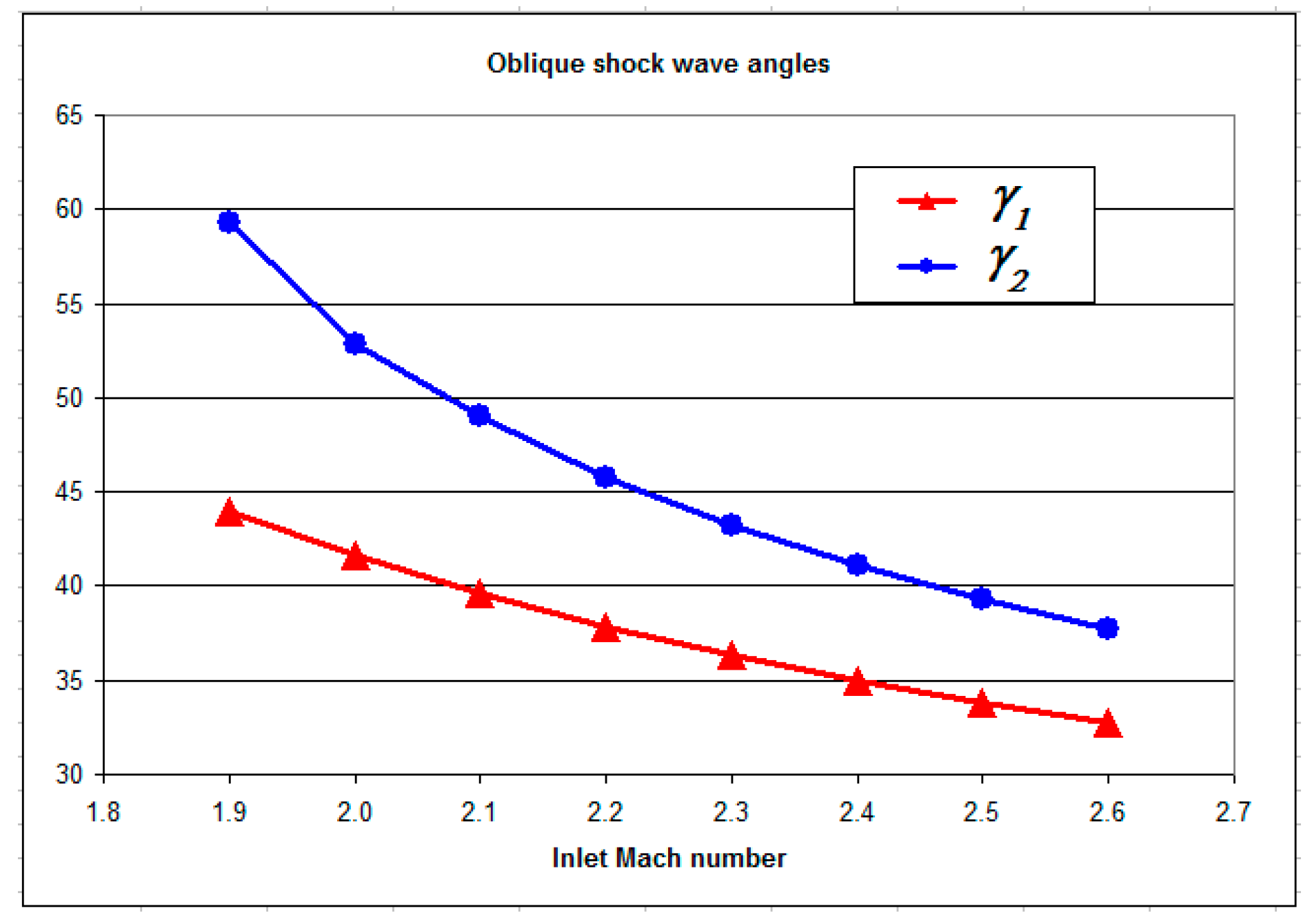 Energies 13 00163 g010