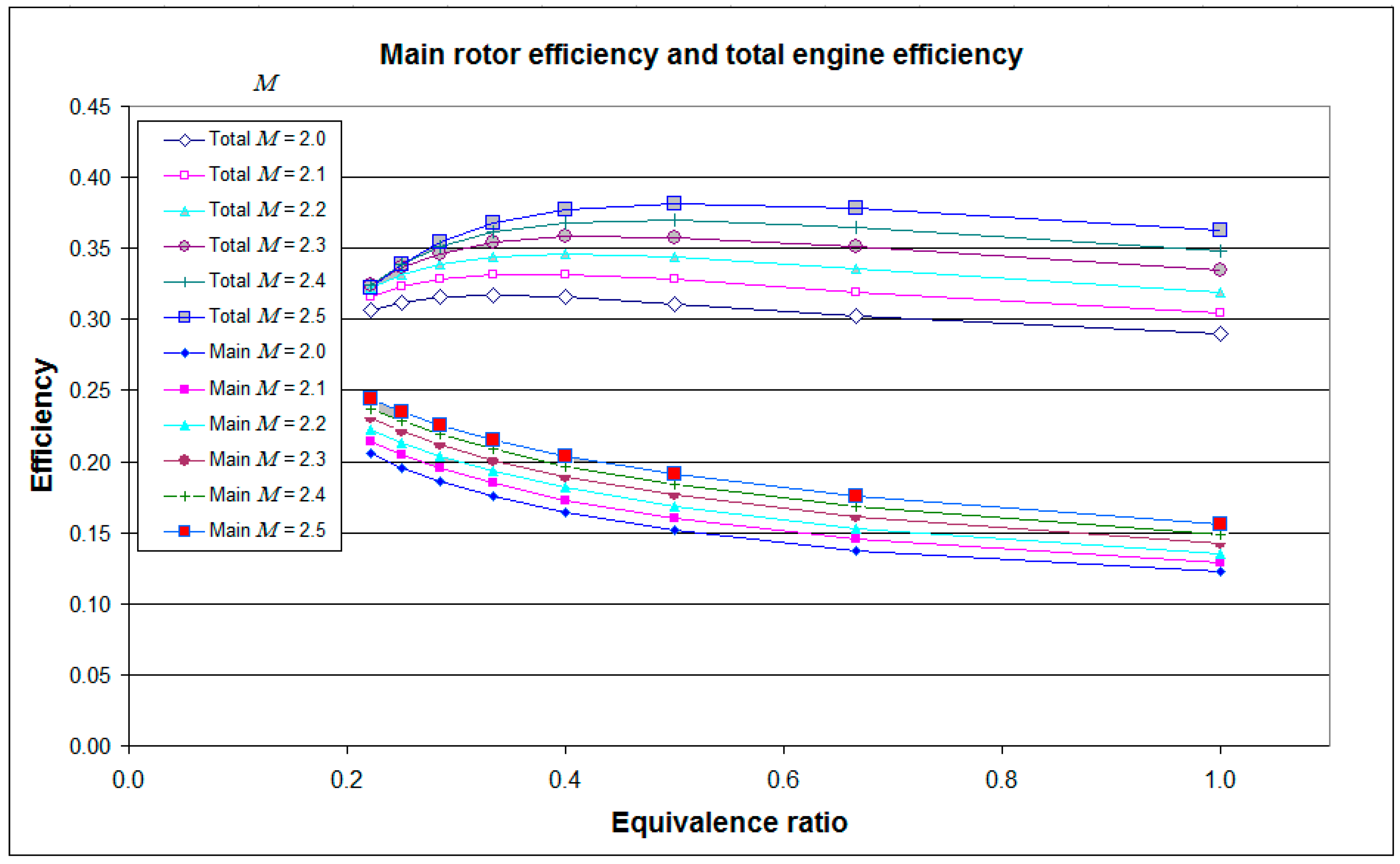 Energies 13 00163 g012