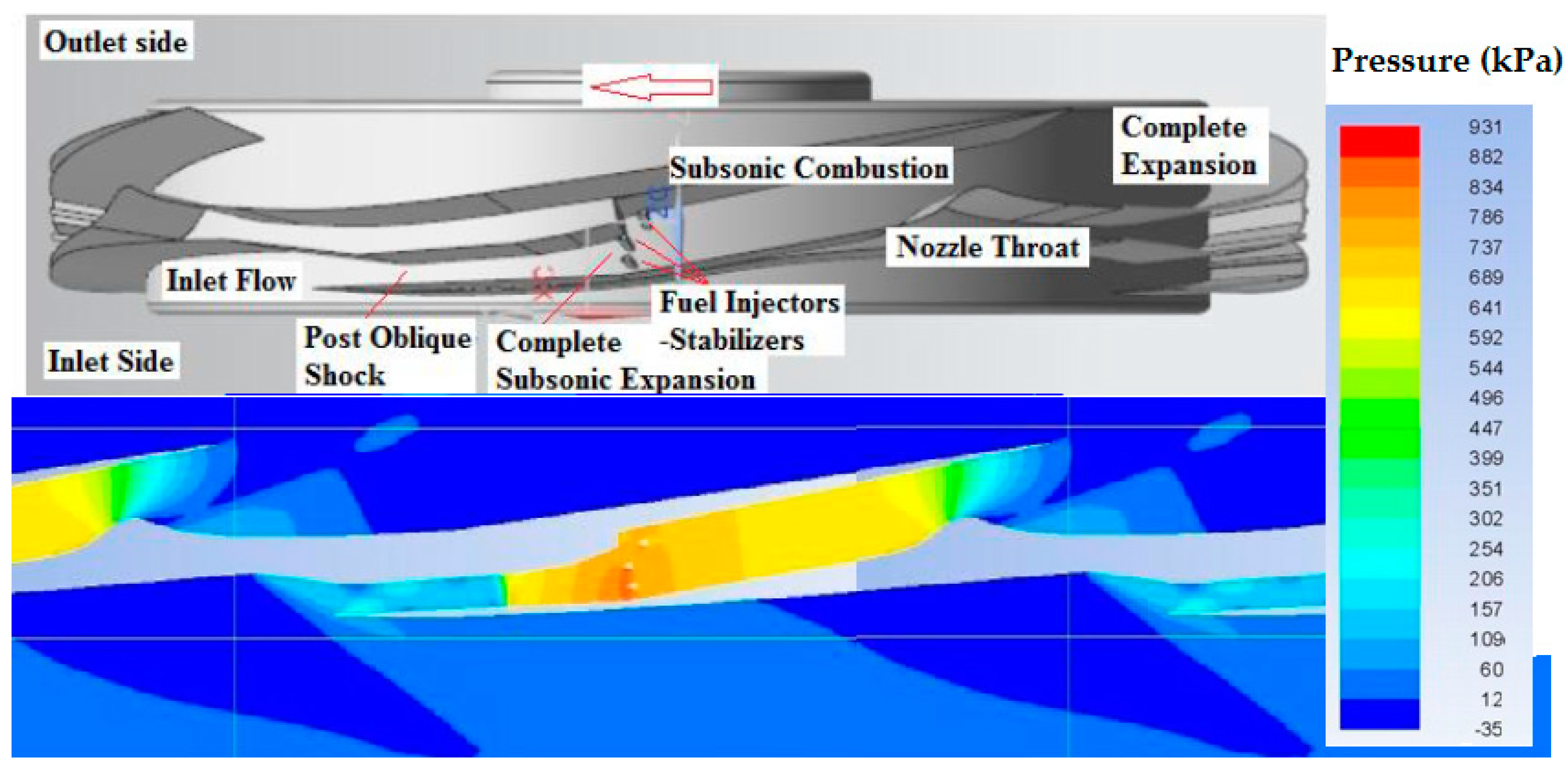 Energies 13 00163 g014