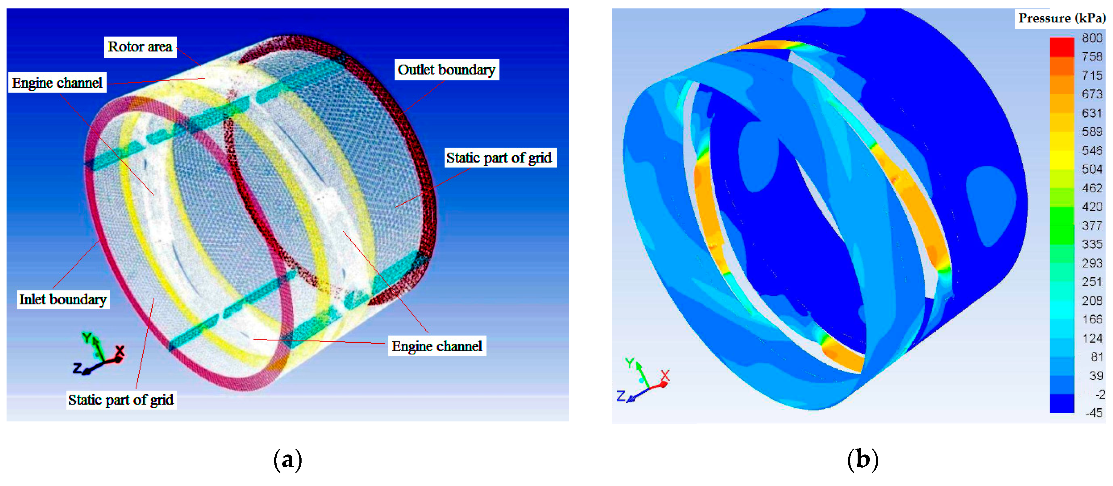 Energies 13 00163 g015