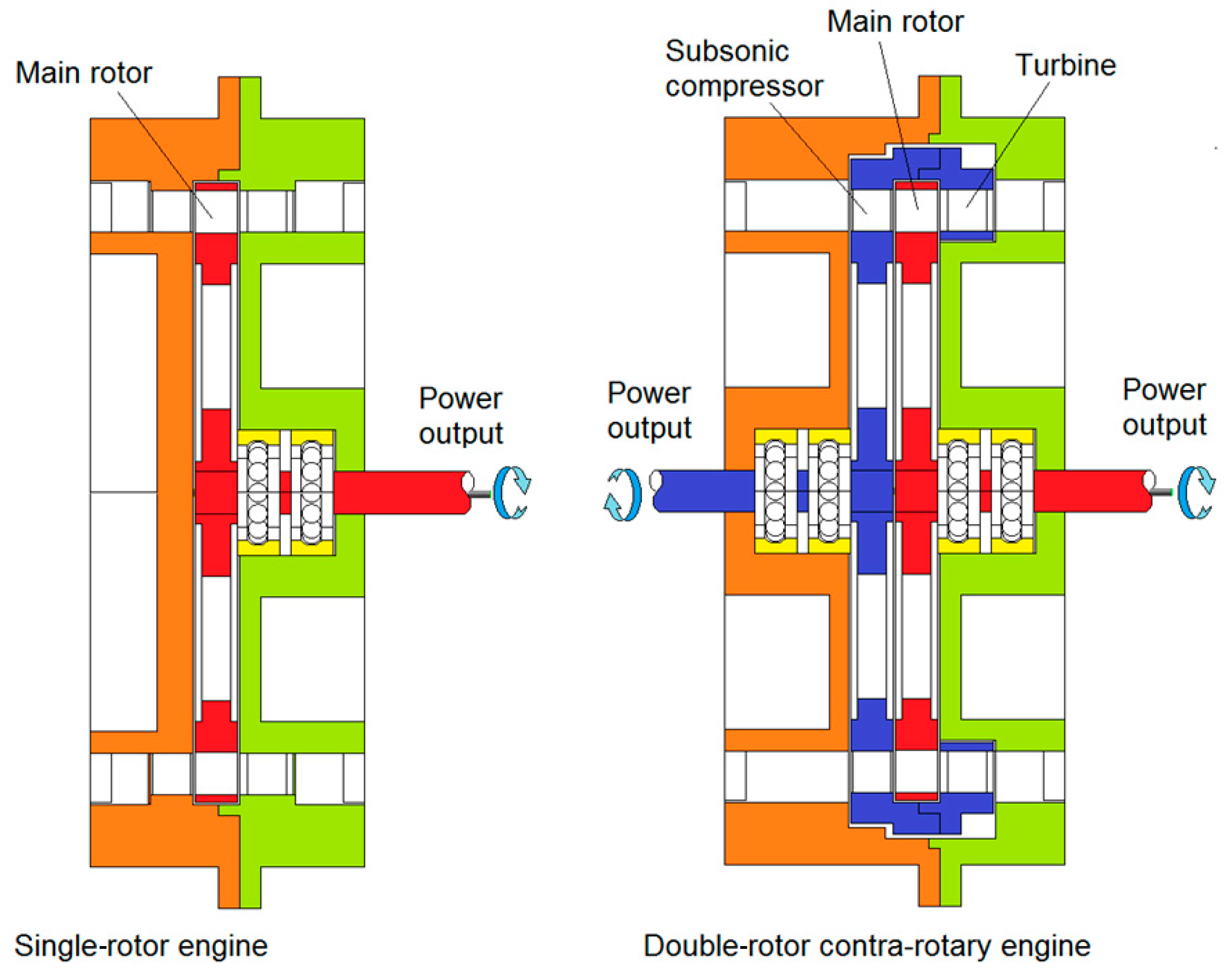 Energies 13 00163 g017