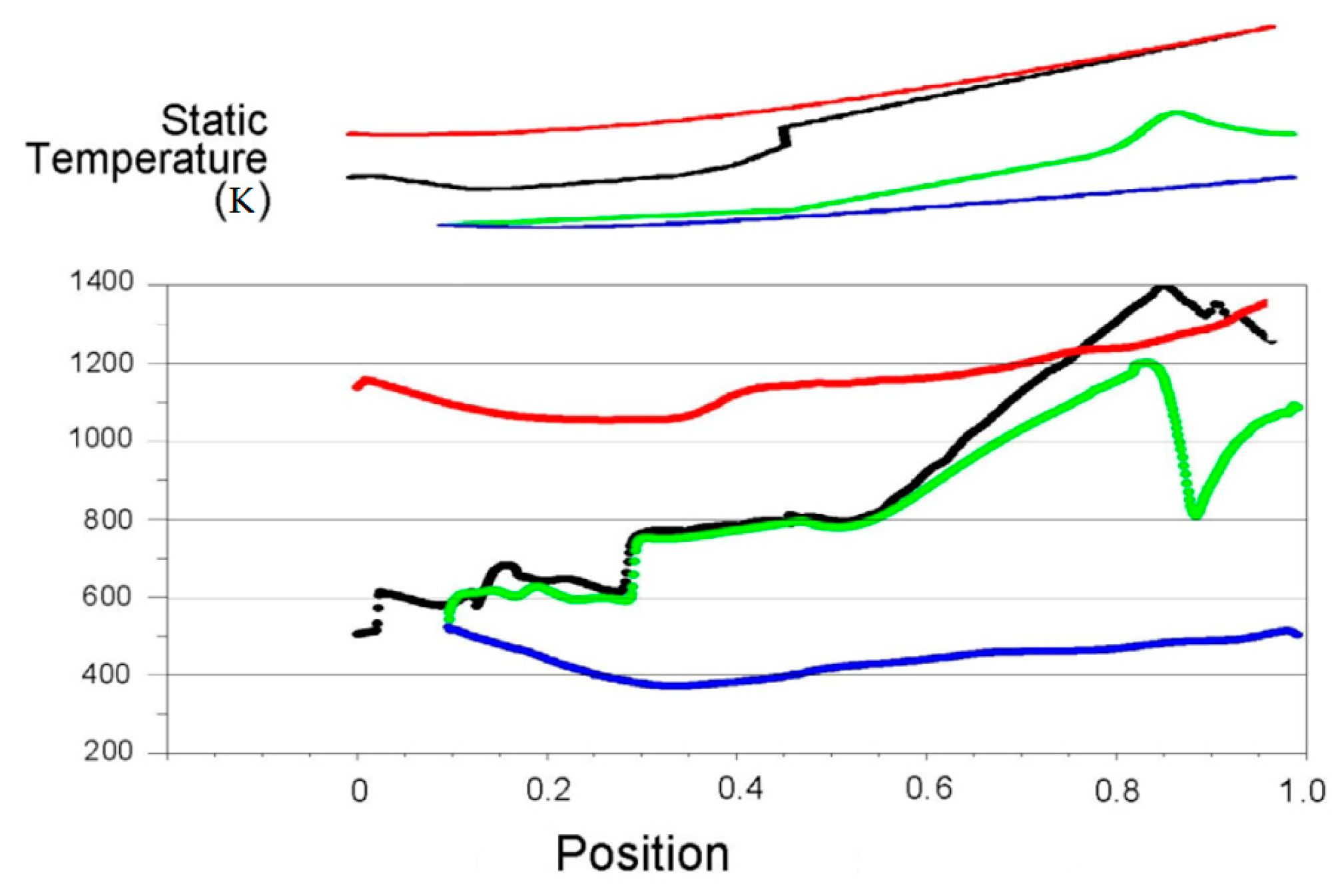 Energies 13 00163 g028