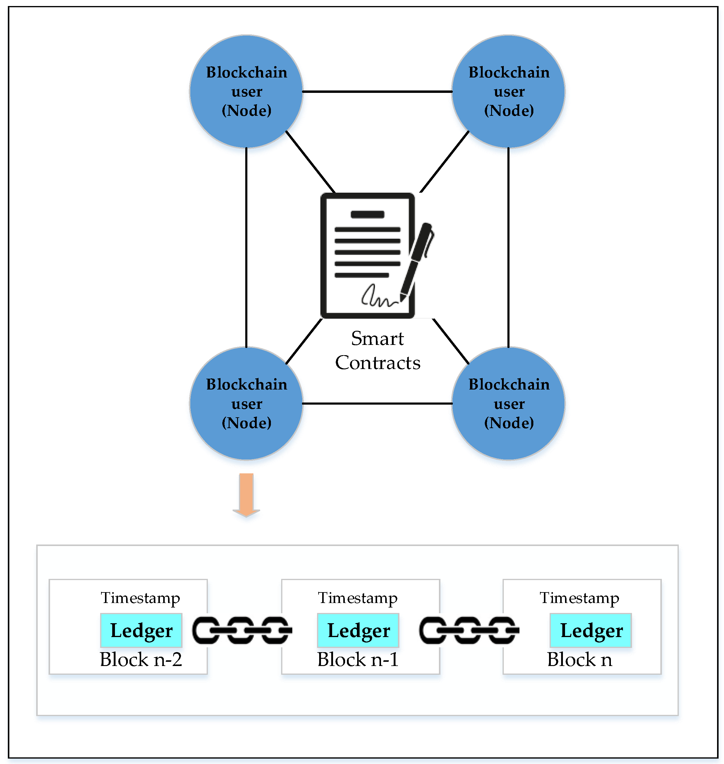Energies 13 00165 g004 Energies 13 00165 g004