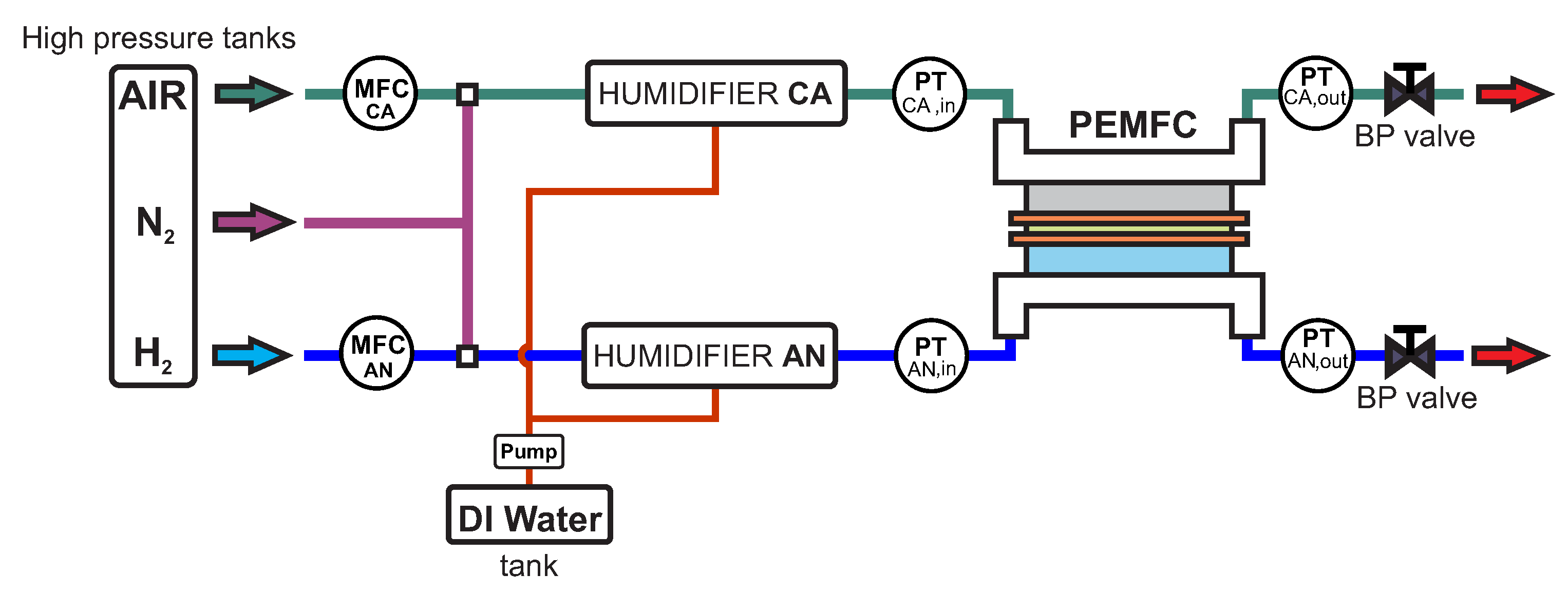 Energies 13 00166 g003 Energies 13 00166 g003