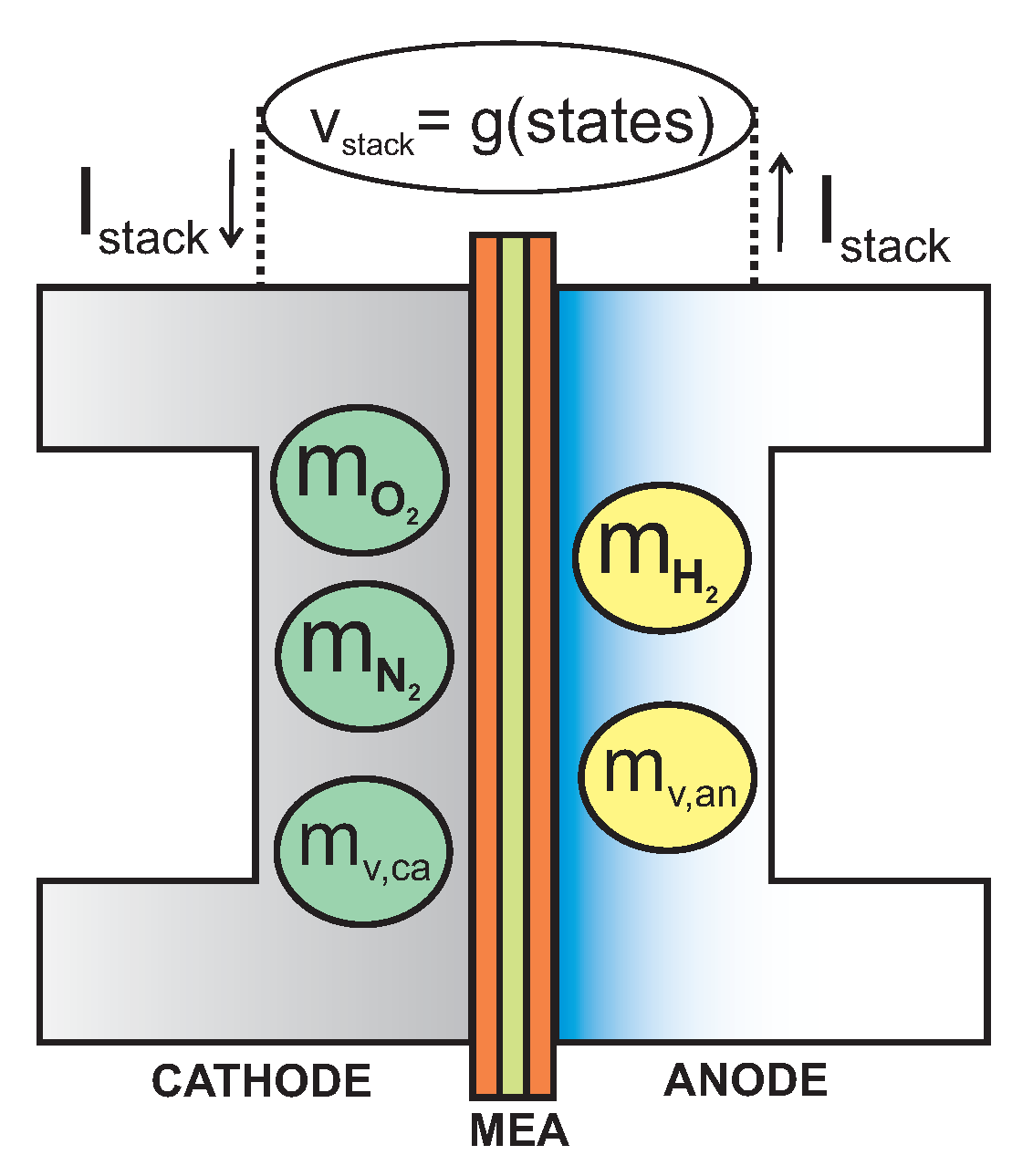 Energies 13 00166 g004 Energies 13 00166 g004