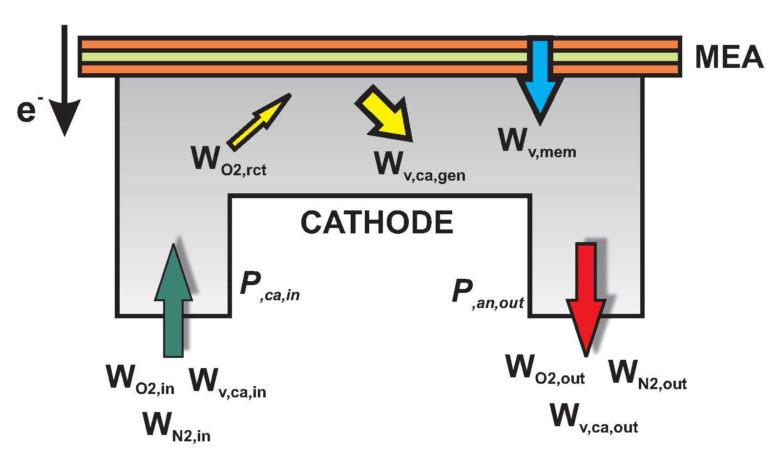 Energies 13 00166 g006 Energies 13 00166 g006