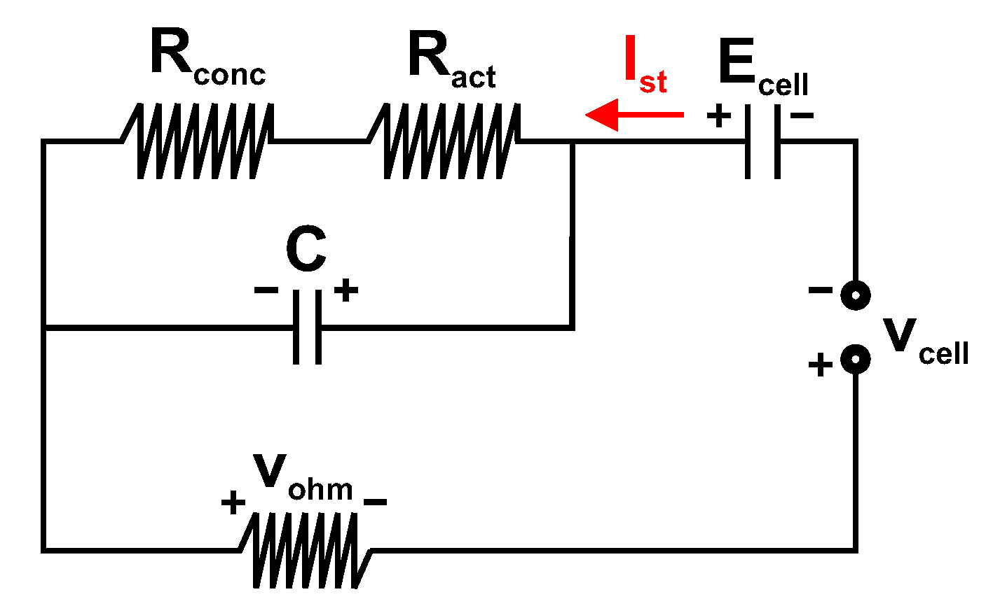 Energies 13 00166 g008 Energies 13 00166 g008