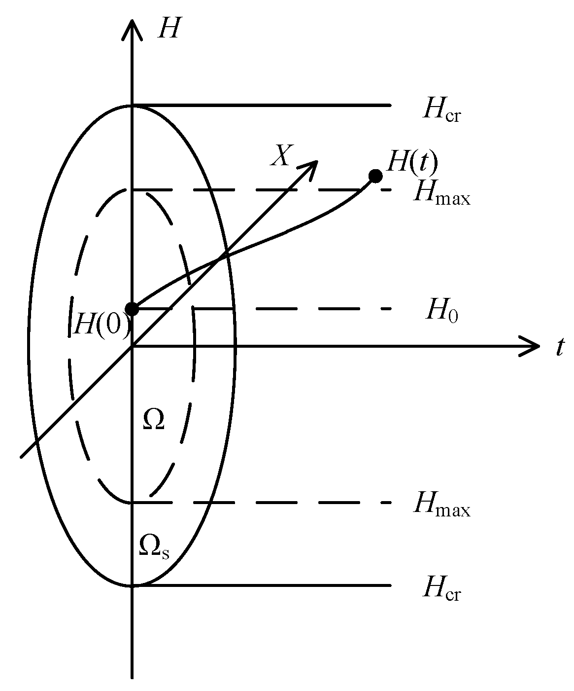 Energies 13 00167 g002 Energies 13 00167 g002