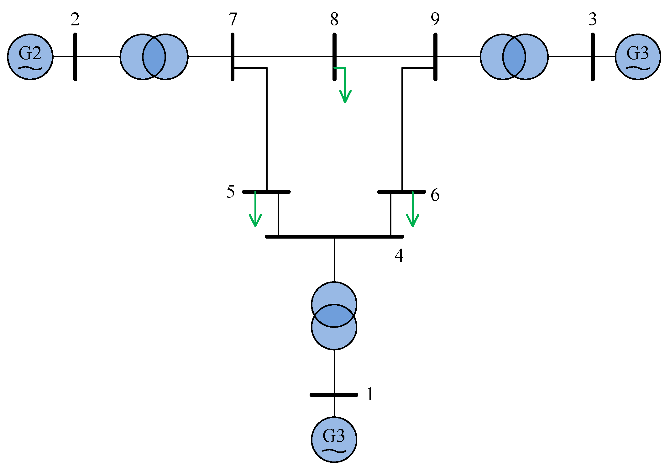 Energies 13 00167 g004 Energies 13 00167 g004