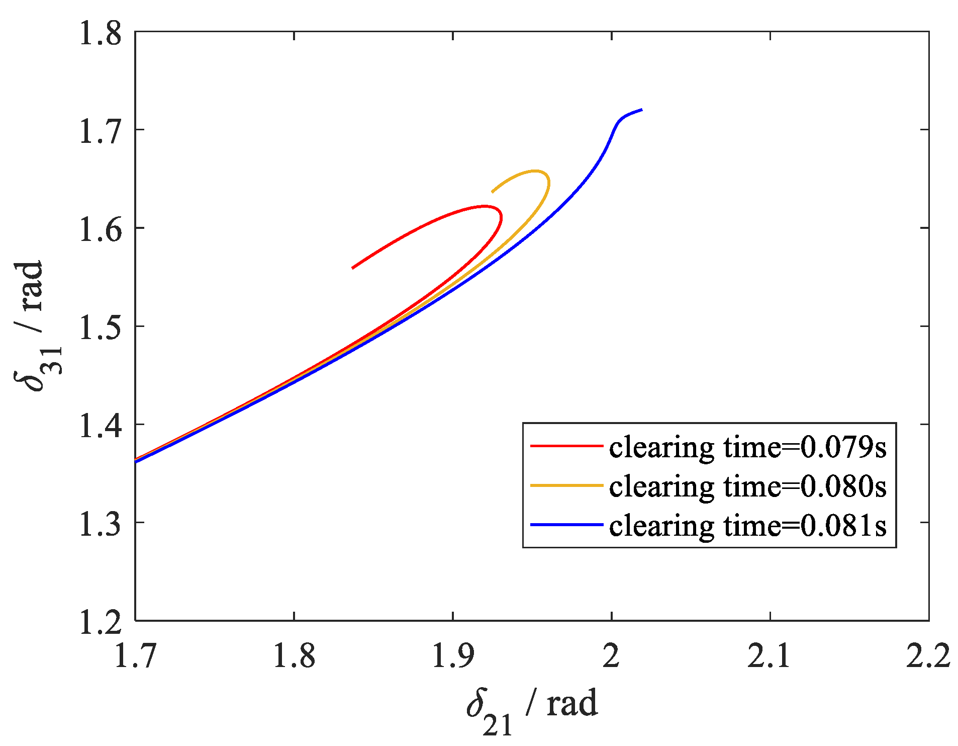 Energies 13 00167 g005 Energies 13 00167 g005