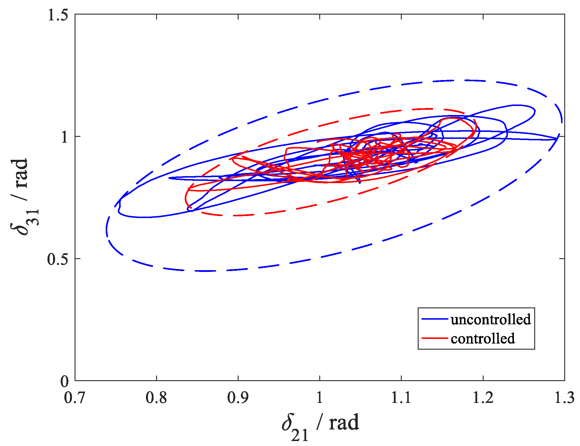 Energies 13 00167 g011 Energies 13 00167 g011