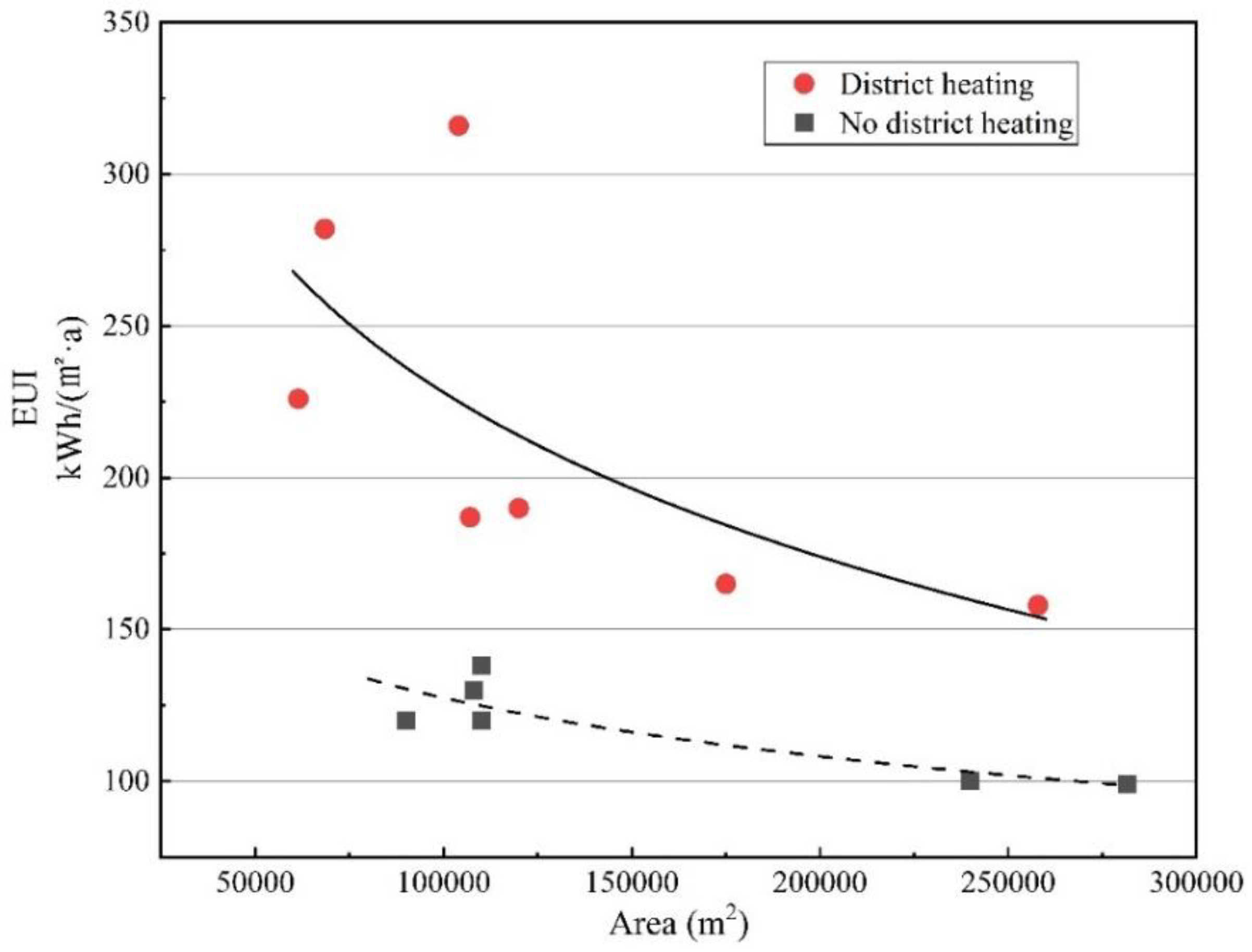 Energies 13 00168 g006 Energies 13 00168 g006