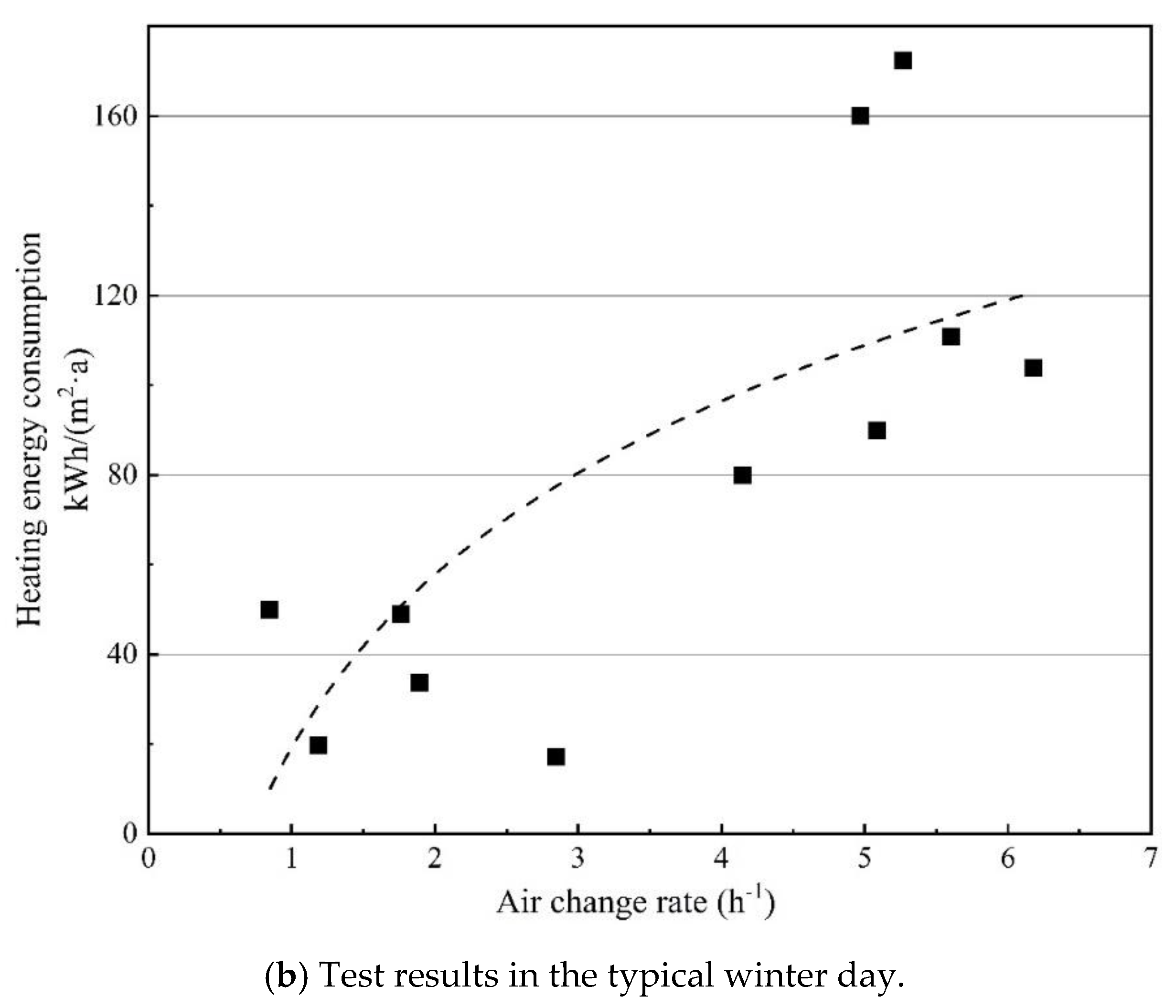 Energies 13 00168 g013b Energies 13 00168 g013b