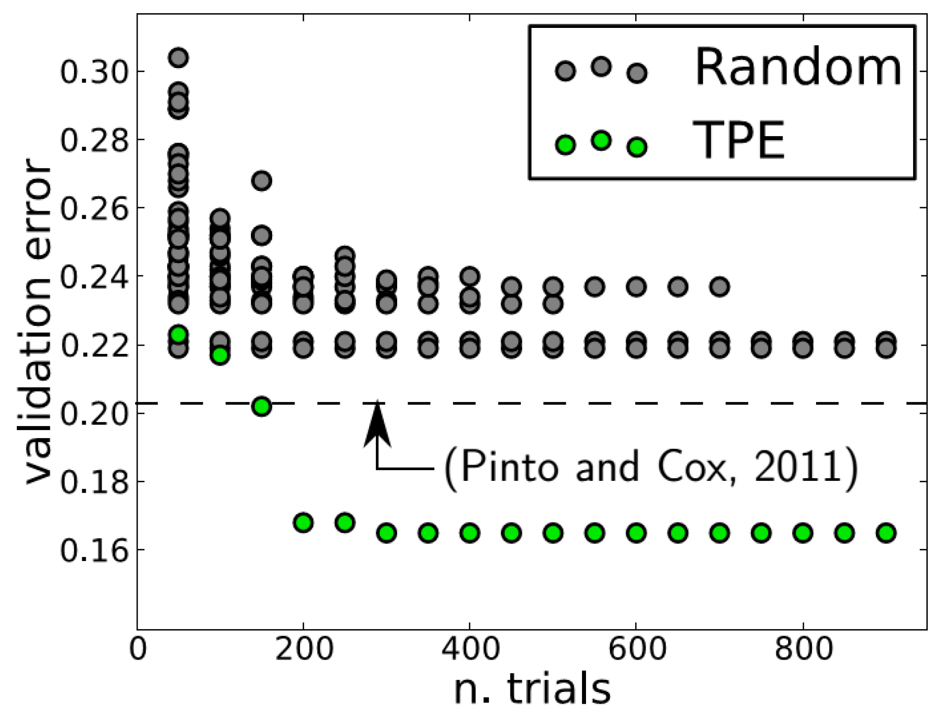 Energies 13 00169 g006
