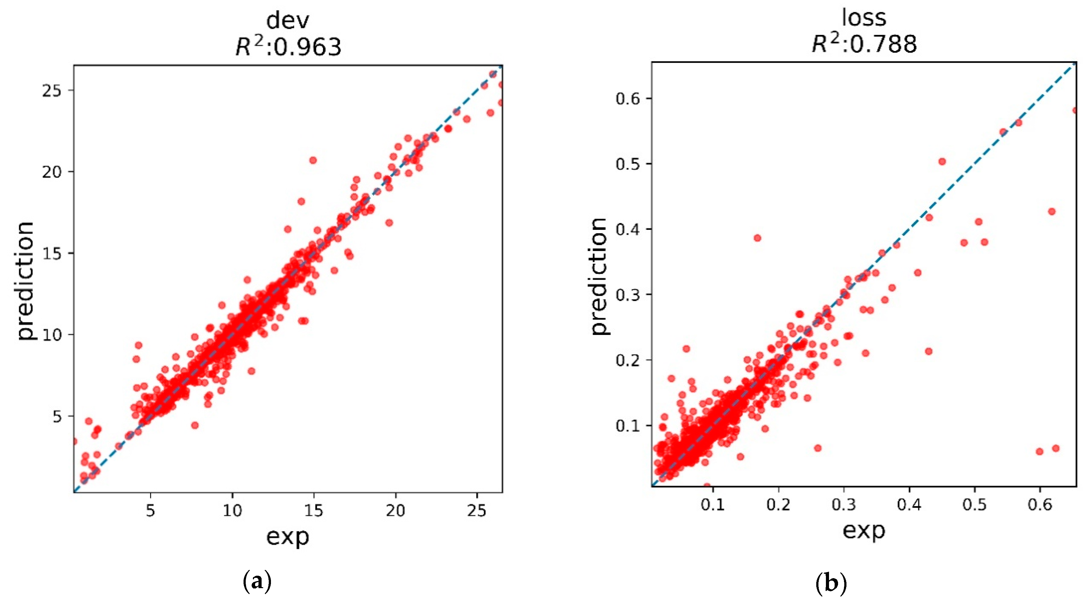 Energies 13 00169 g008