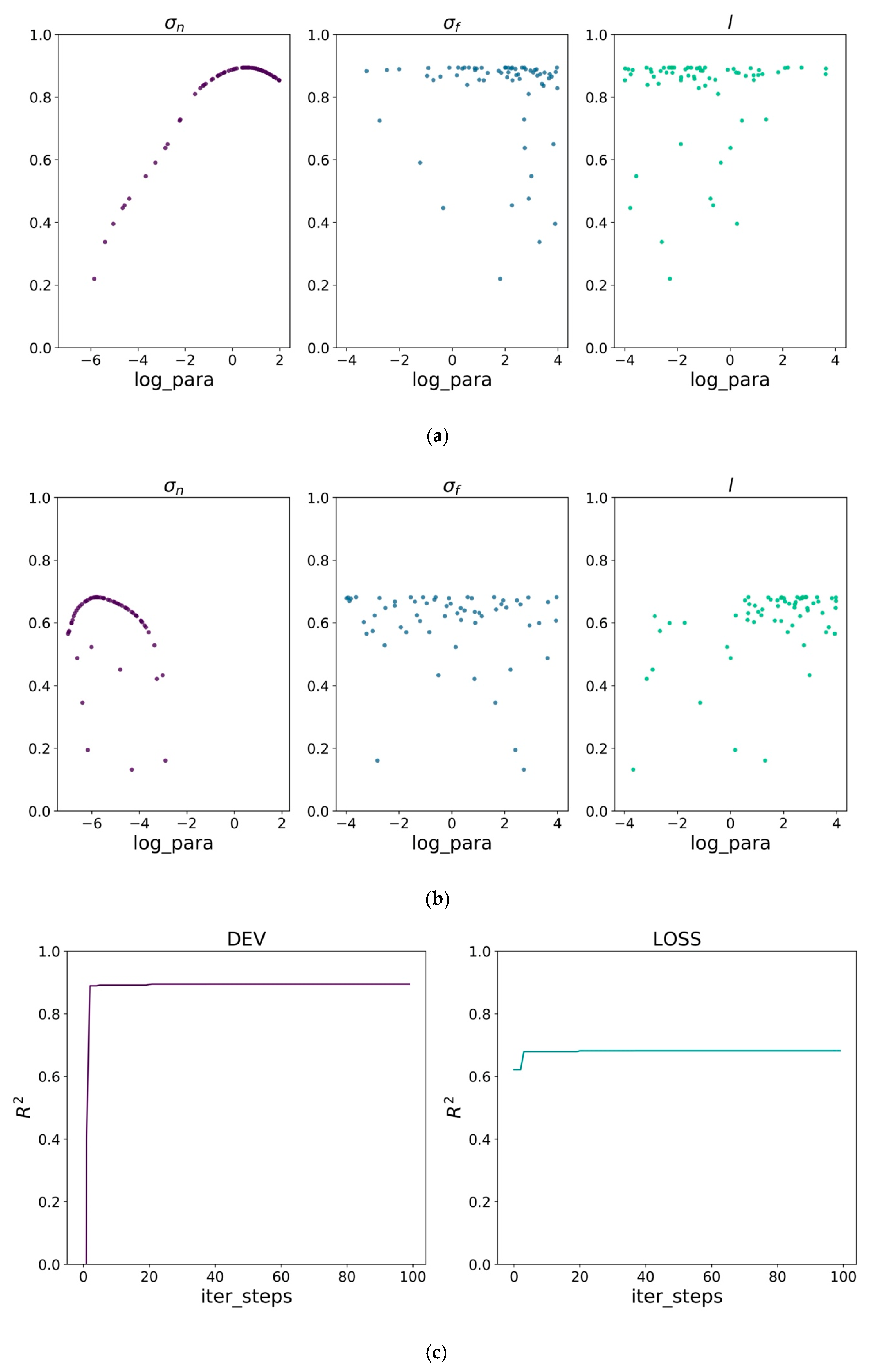 Energies 13 00169 g009