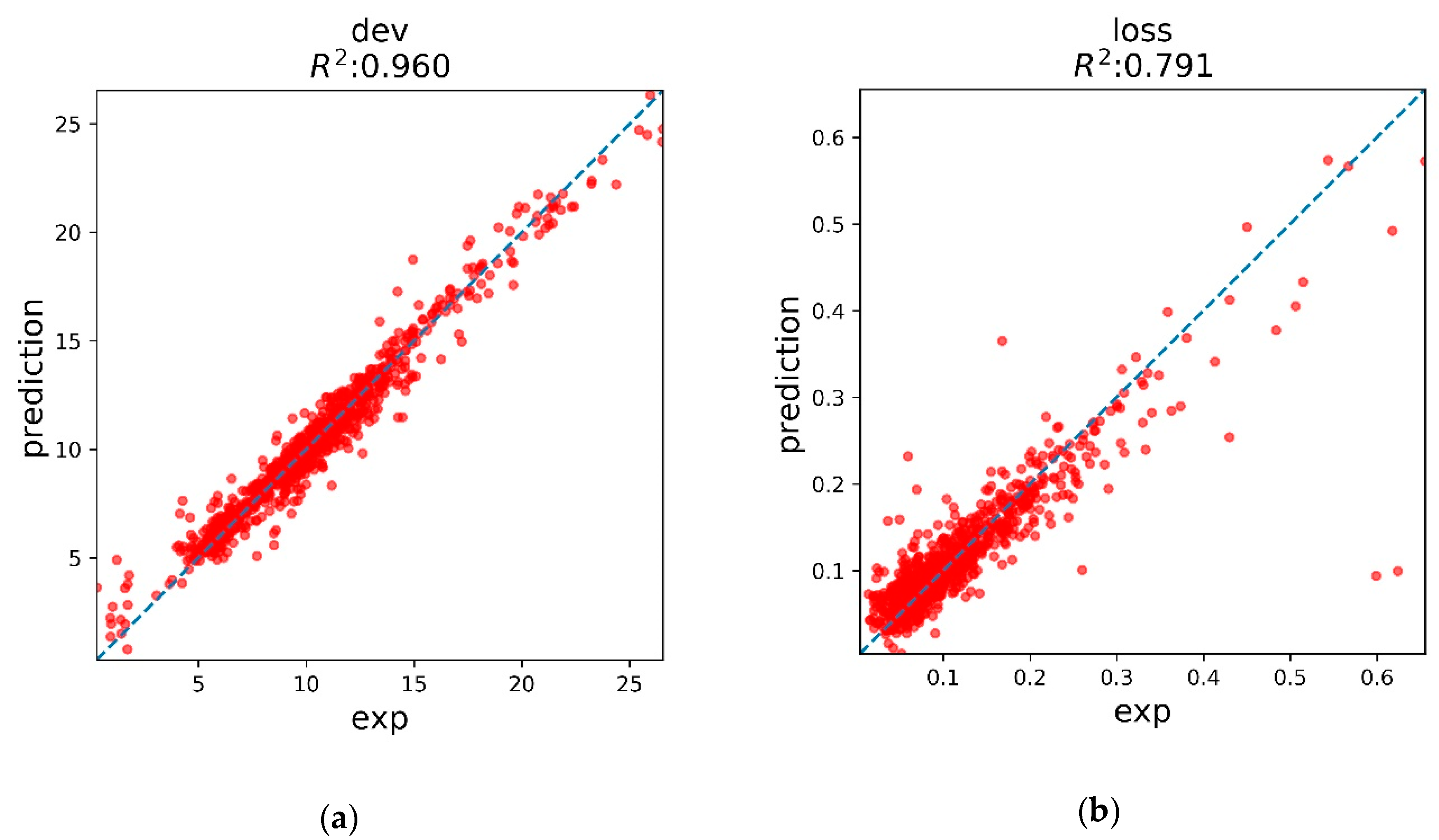 Energies 13 00169 g010