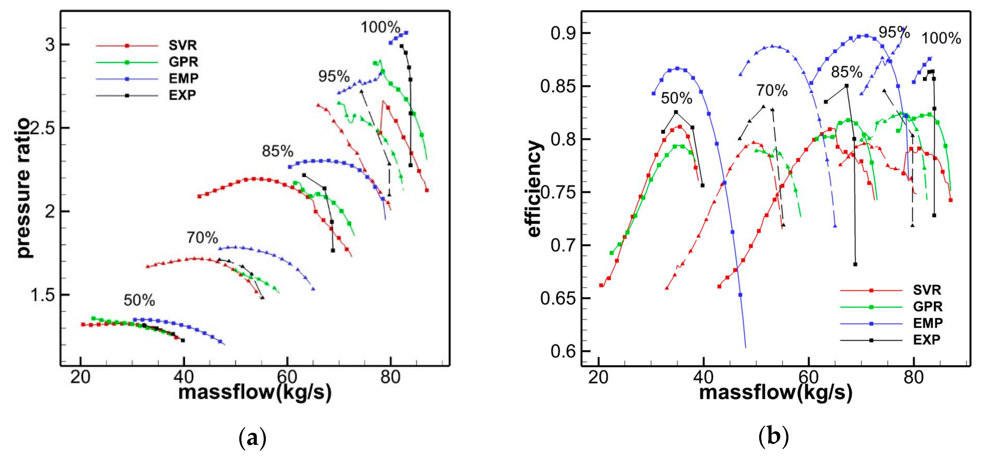 Energies 13 00169 g014
