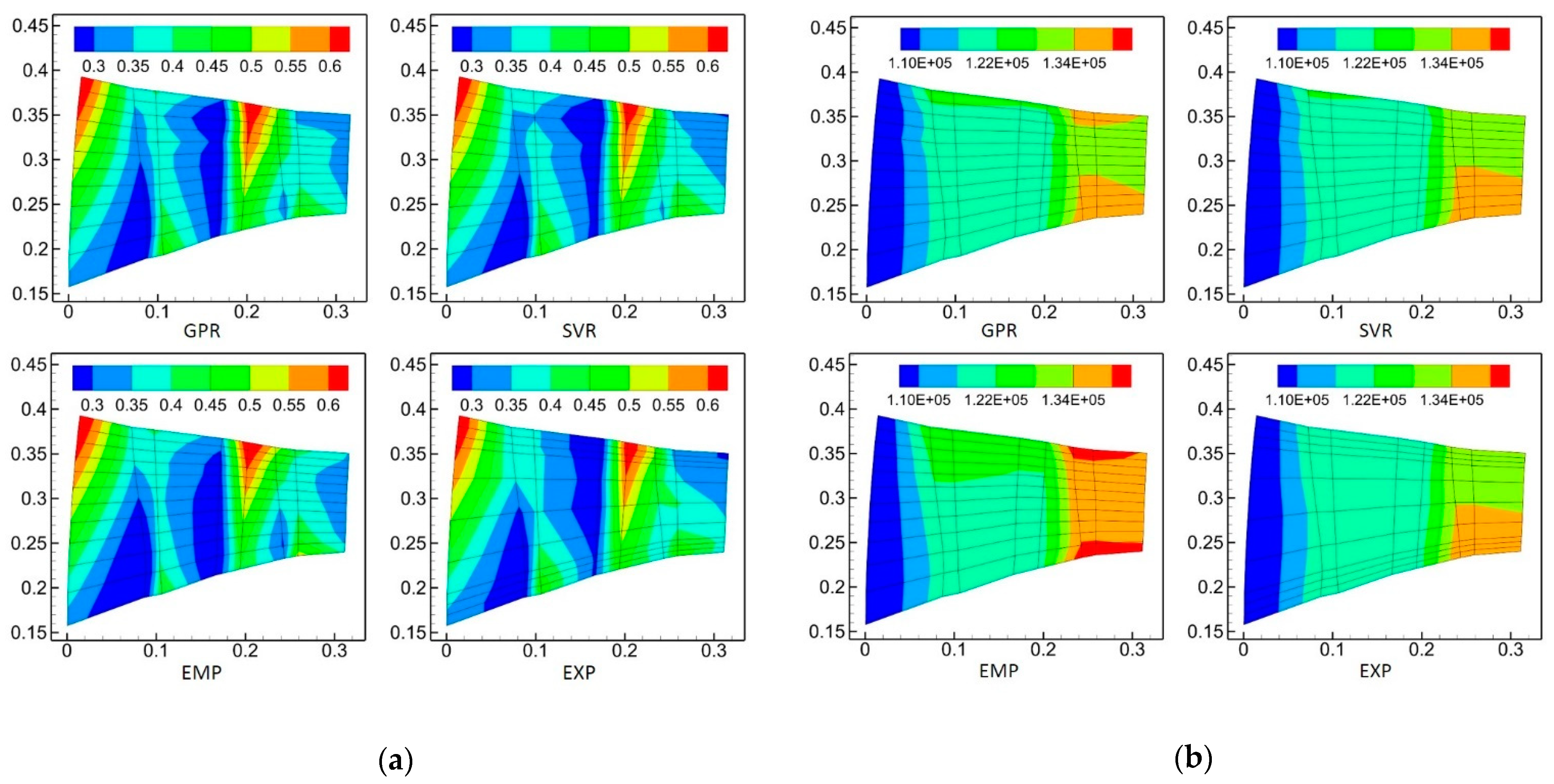 Energies 13 00169 g016