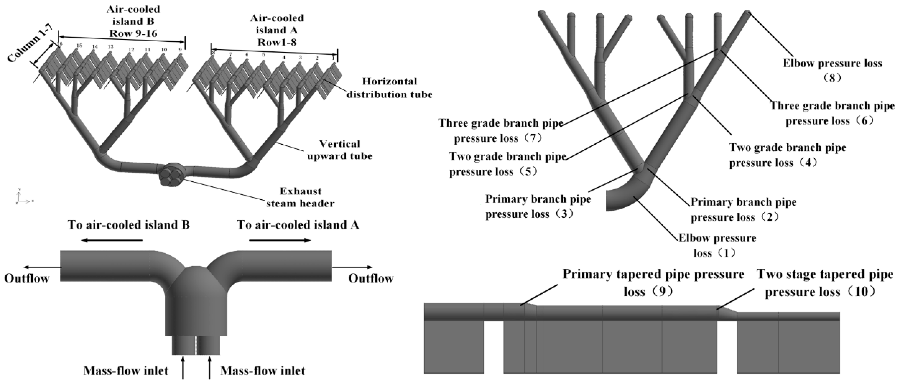 Energies 13 00170 g002 Energies 13 00170 g002