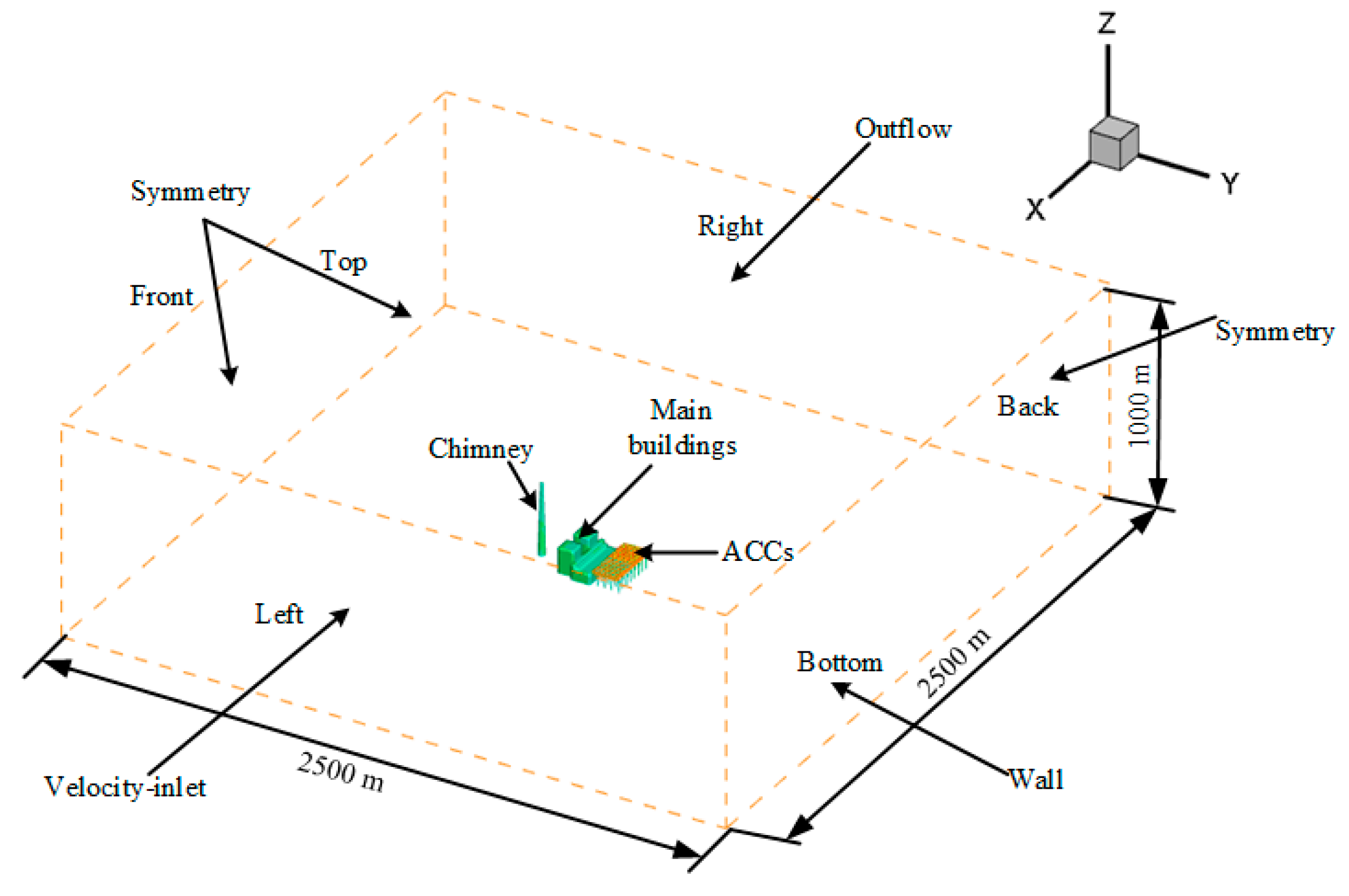 Energies 13 00170 g003 Energies 13 00170 g003