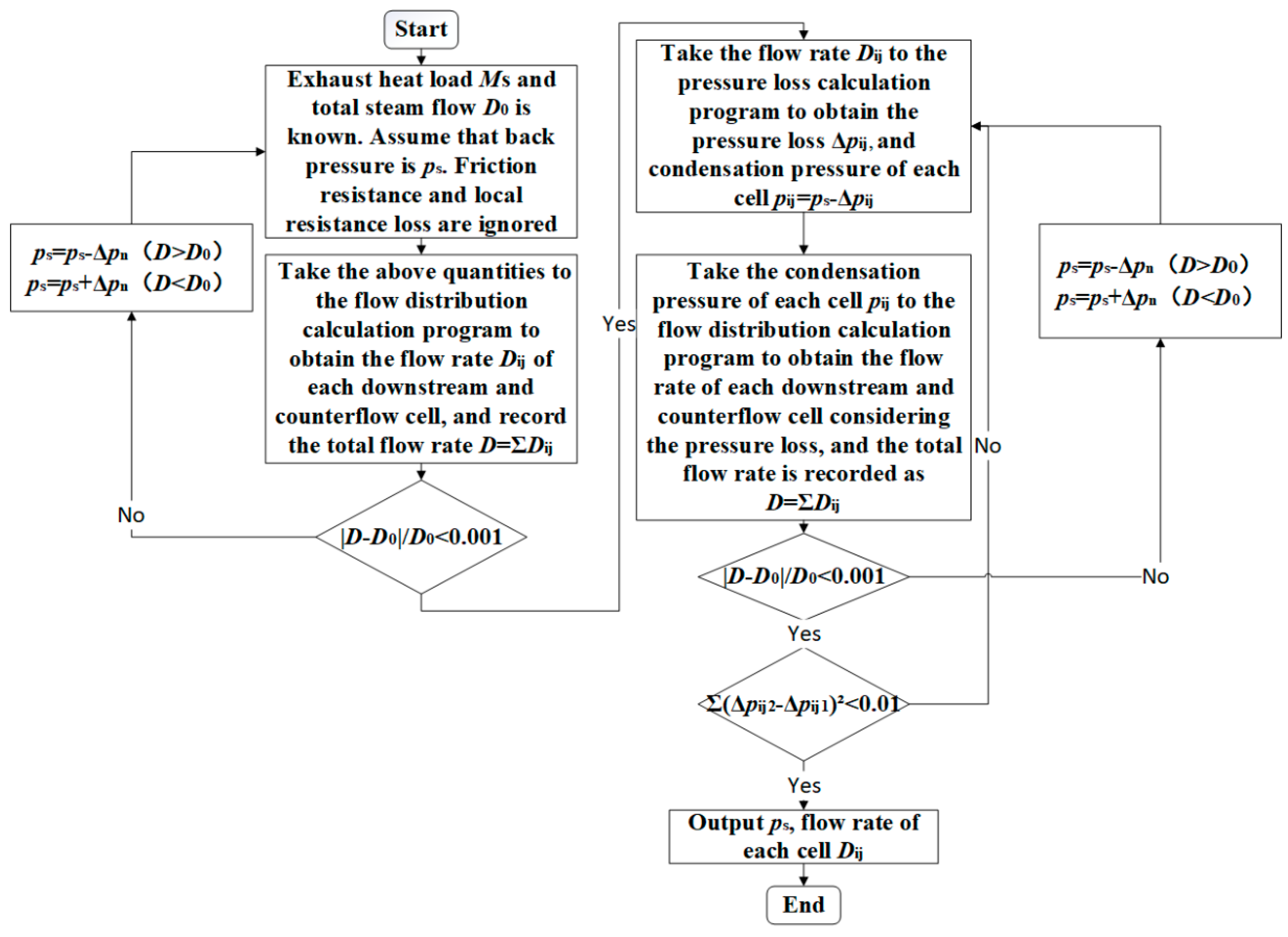 Energies 13 00170 g004 Energies 13 00170 g004