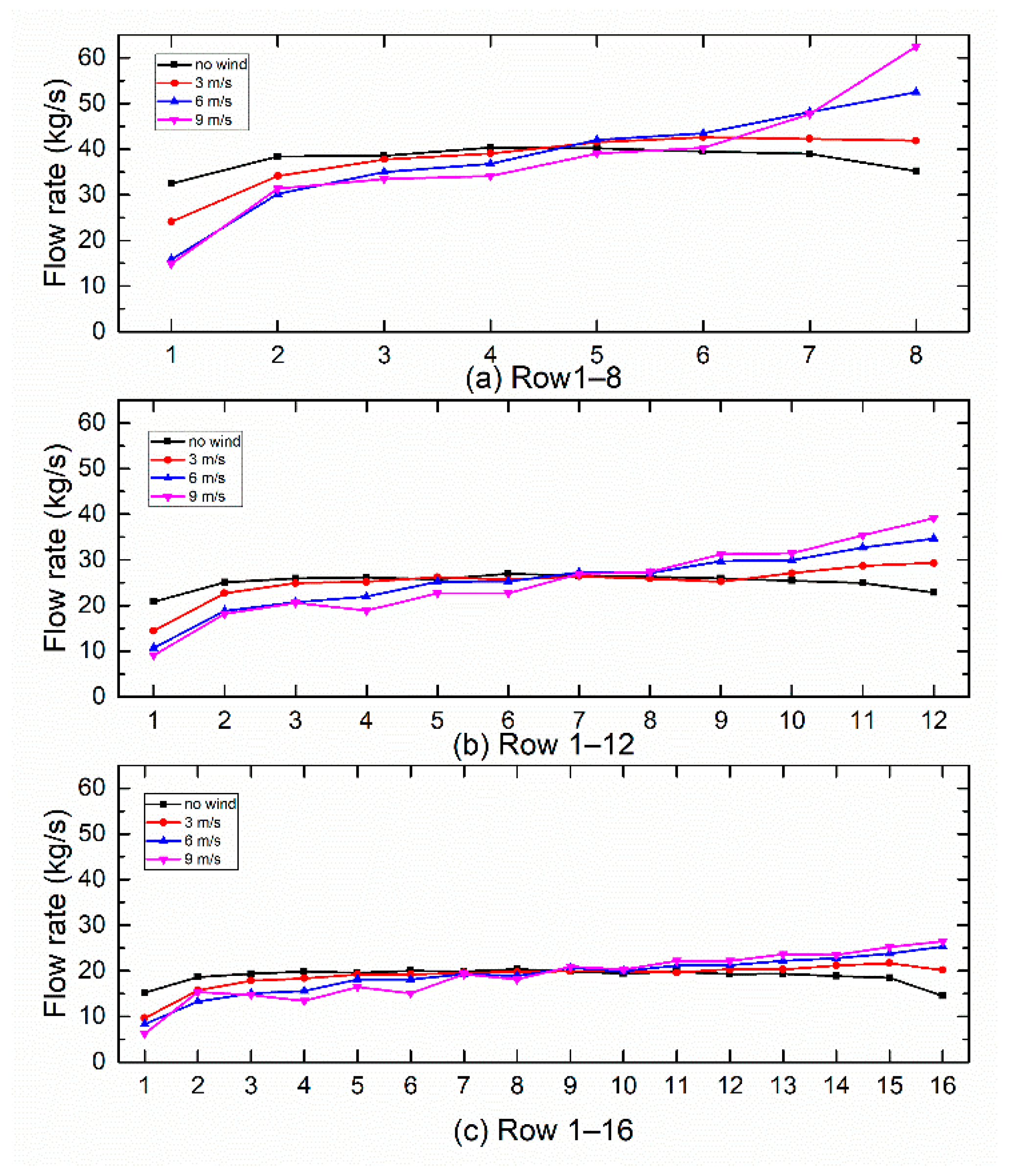 Energies 13 00170 g005 Energies 13 00170 g005