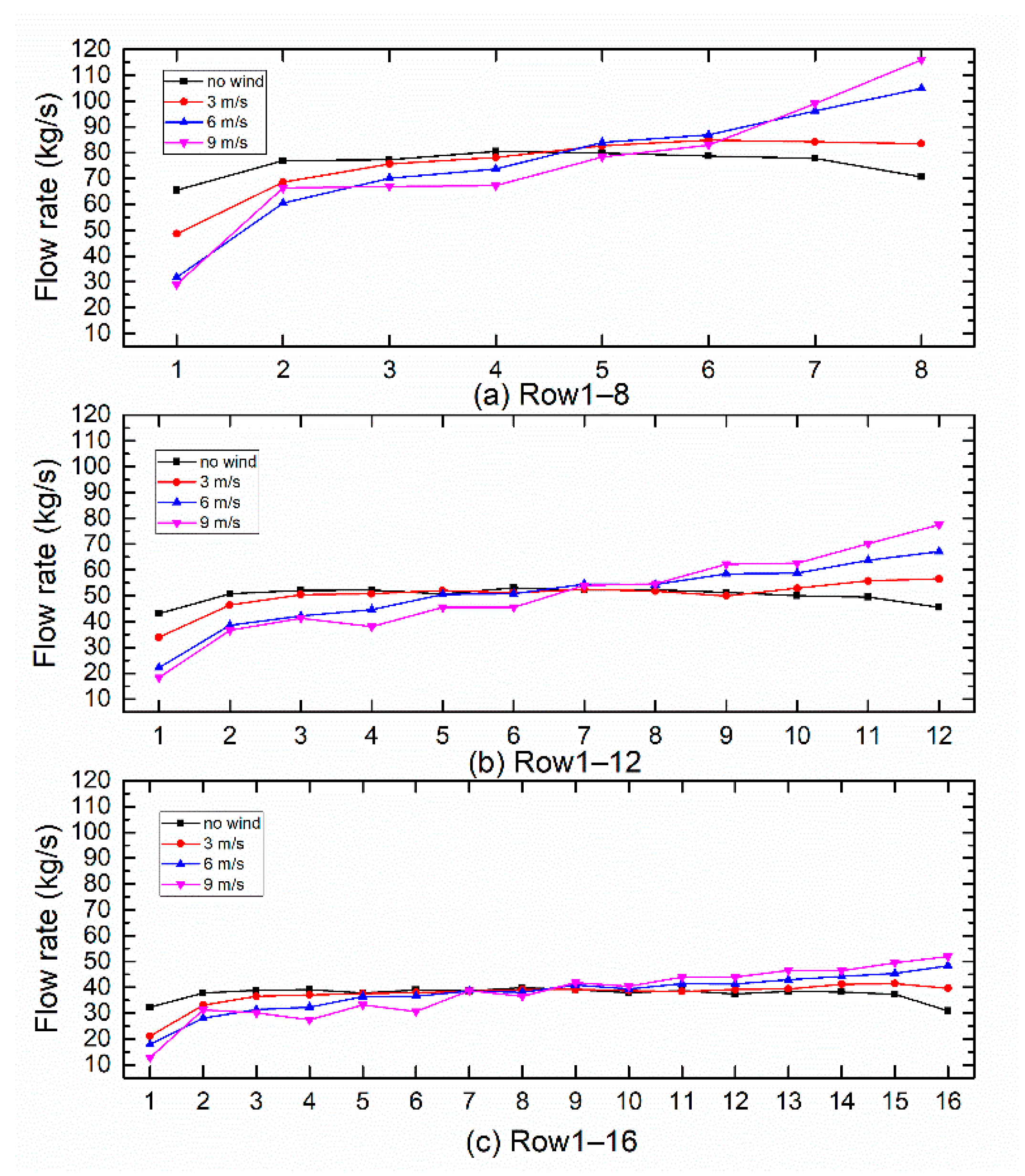 Energies 13 00170 g008 Energies 13 00170 g008