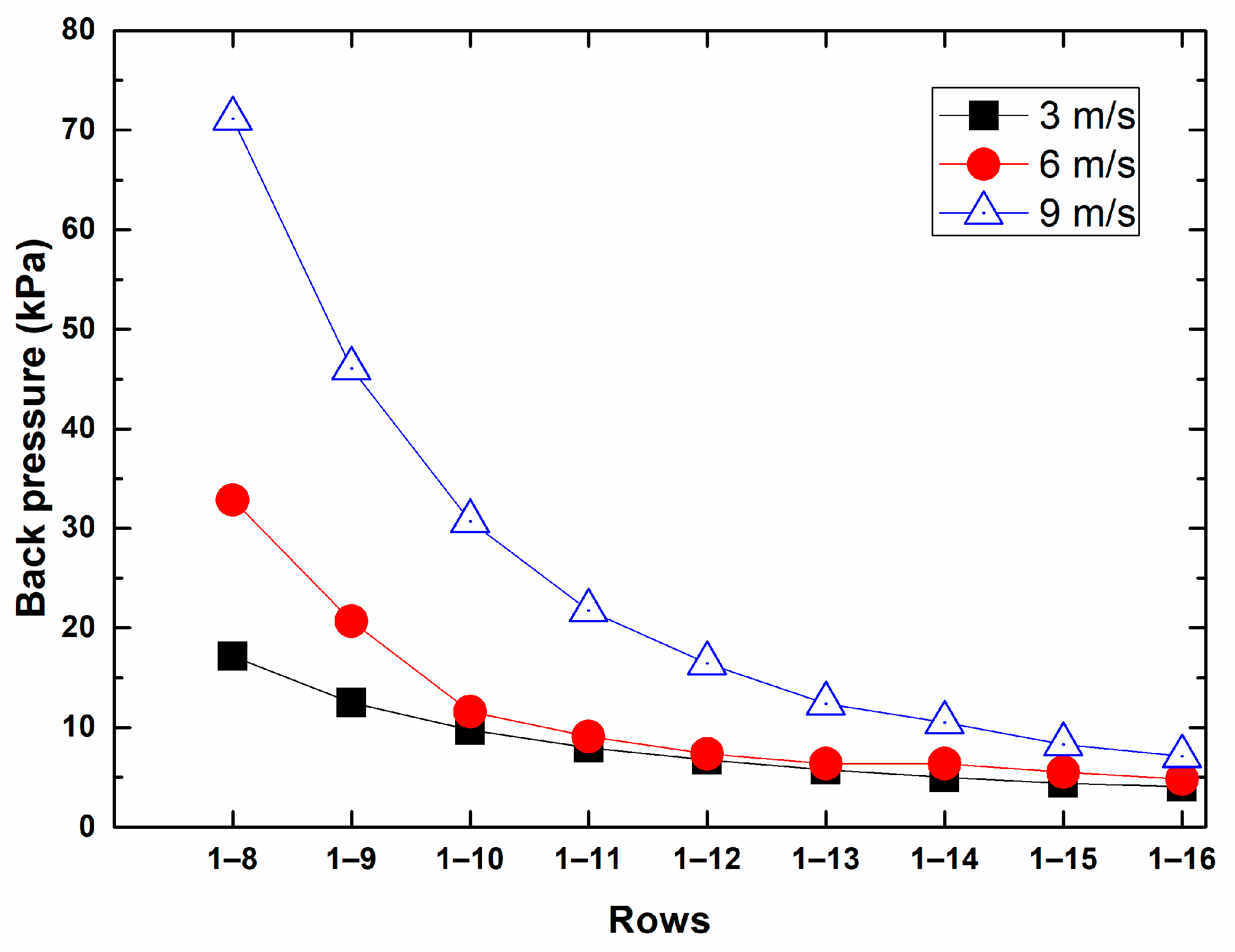 Energies 13 00170 g009 Energies 13 00170 g009