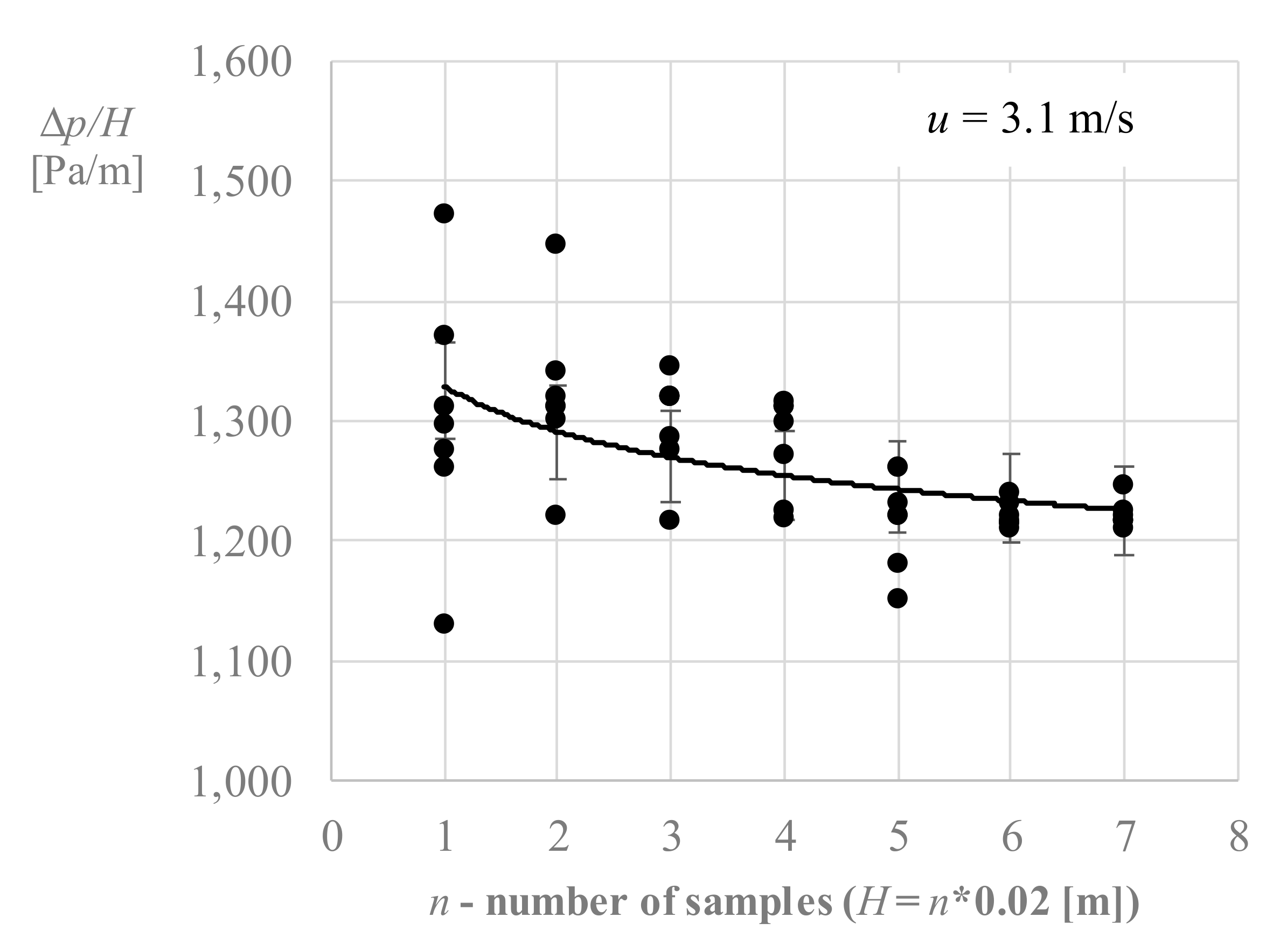 Energies 13 00172 g002a Energies 13 00172 g002a